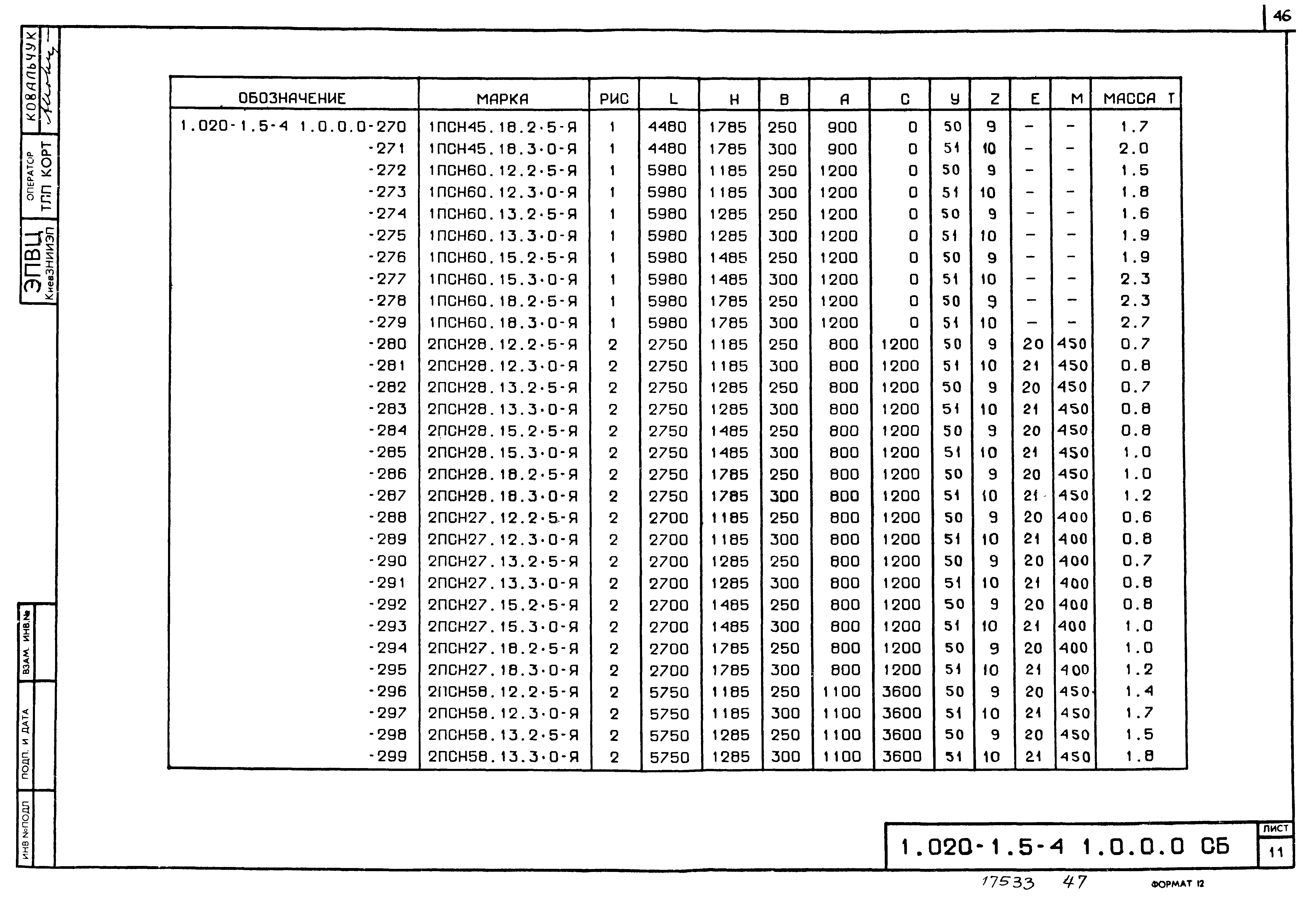 Серия 1.020-1