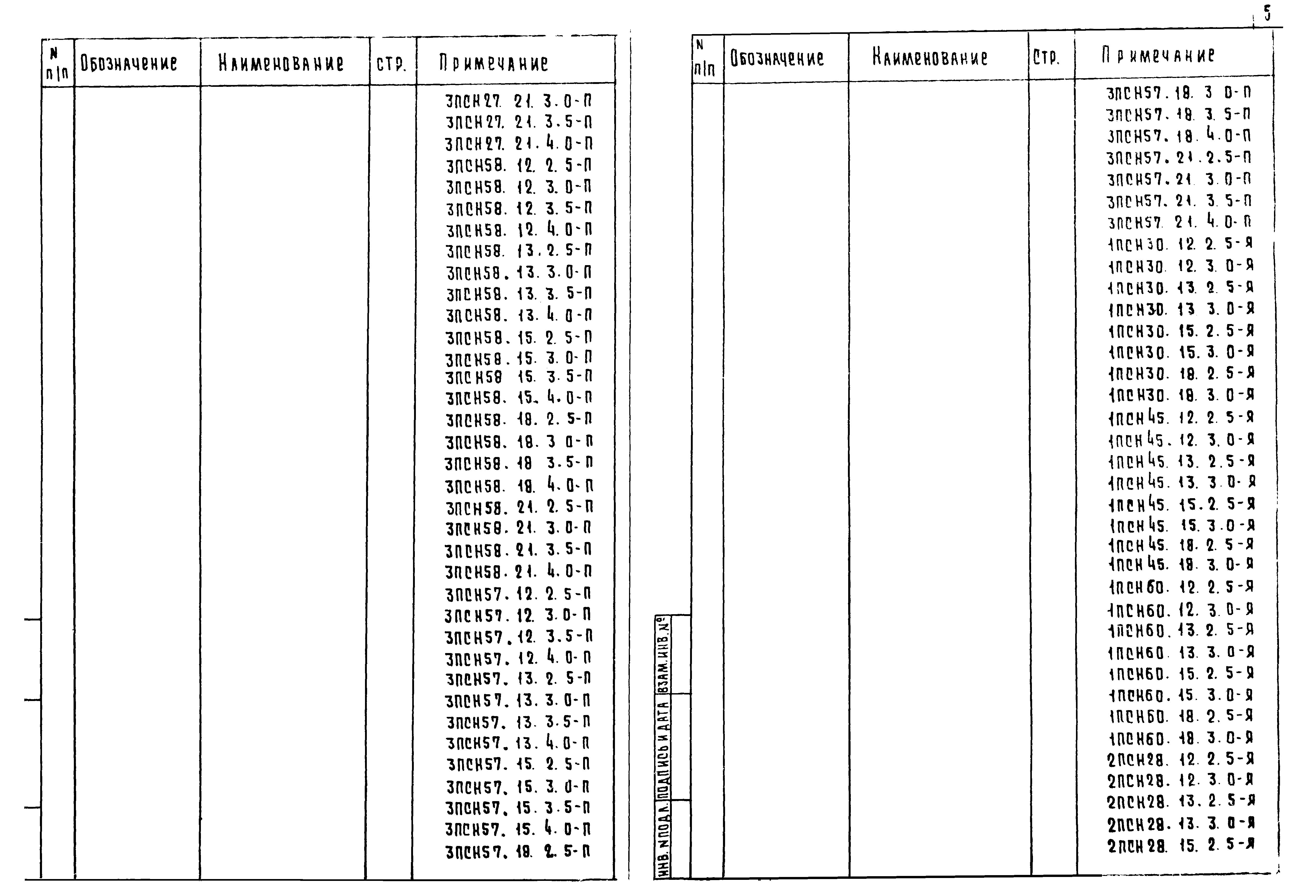 Серия 1.020-1