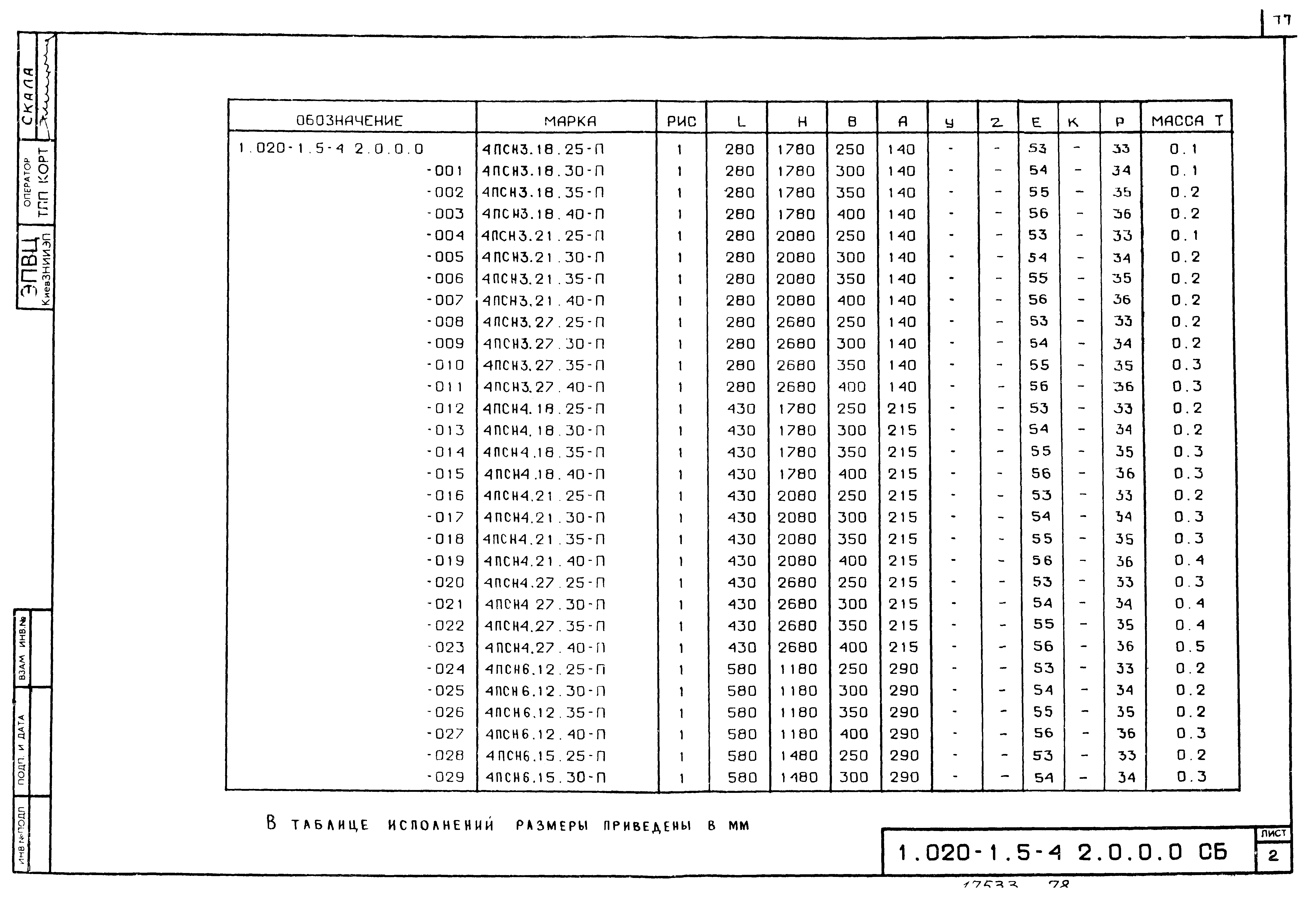 Серия 1.020-1