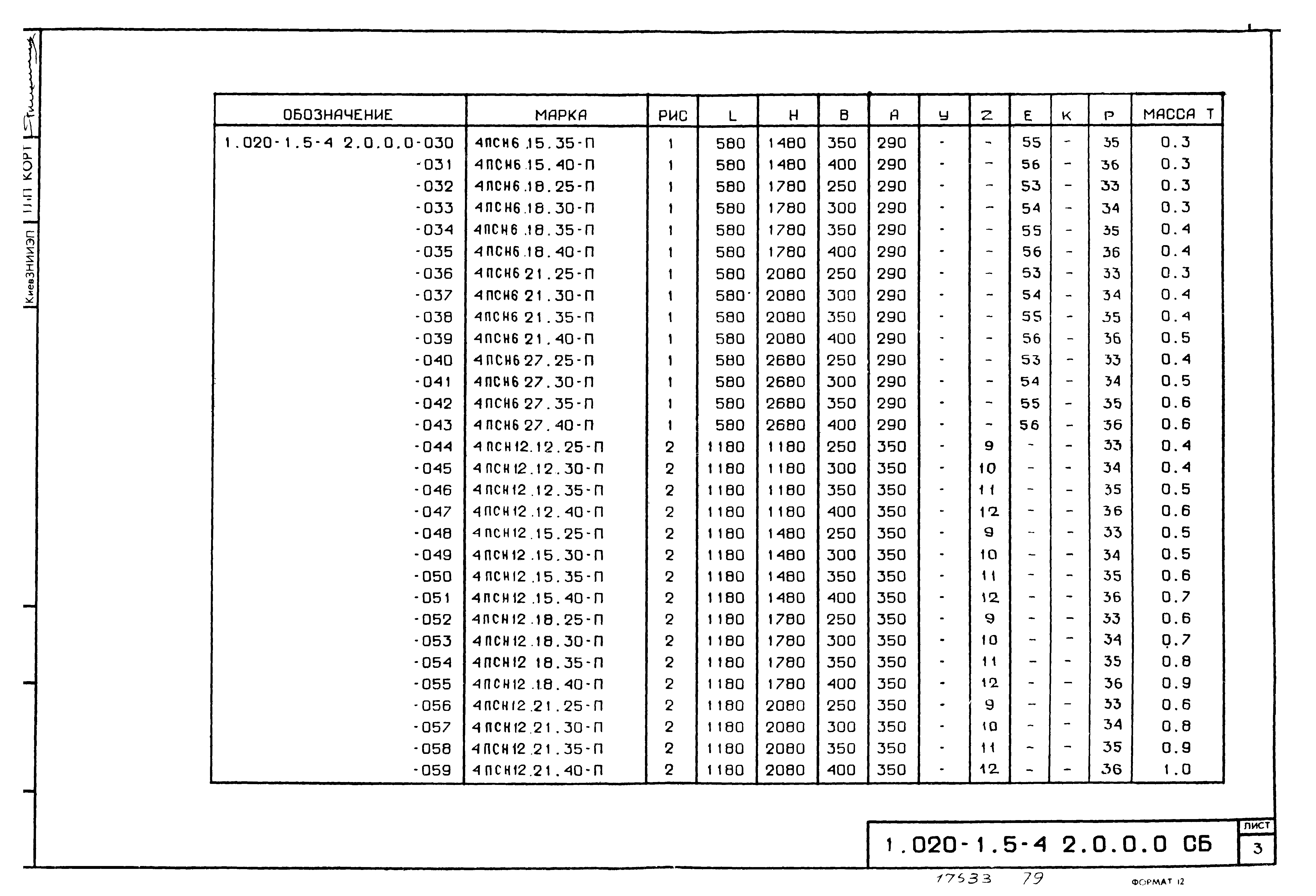 Серия 1.020-1