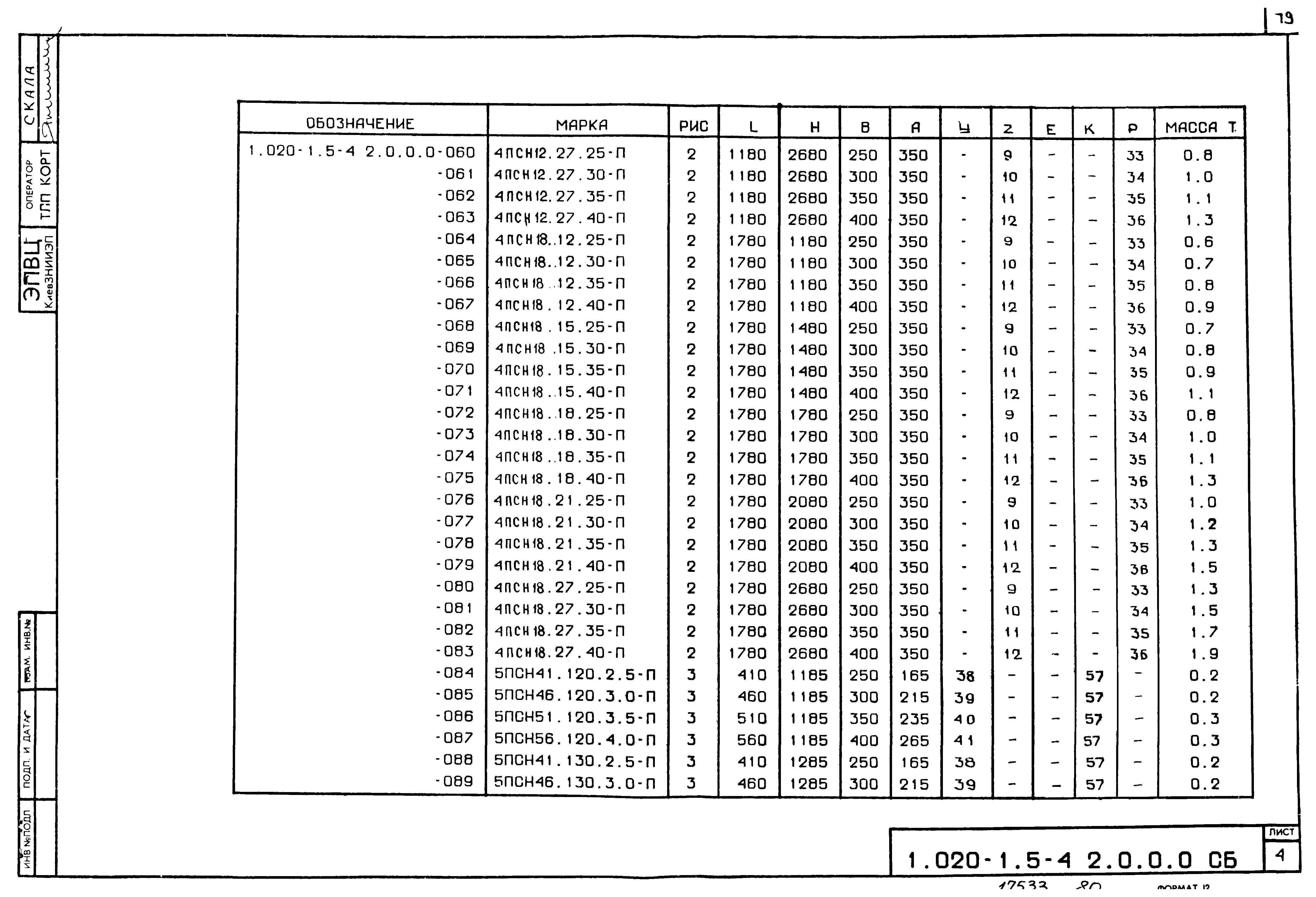 Серия 1.020-1