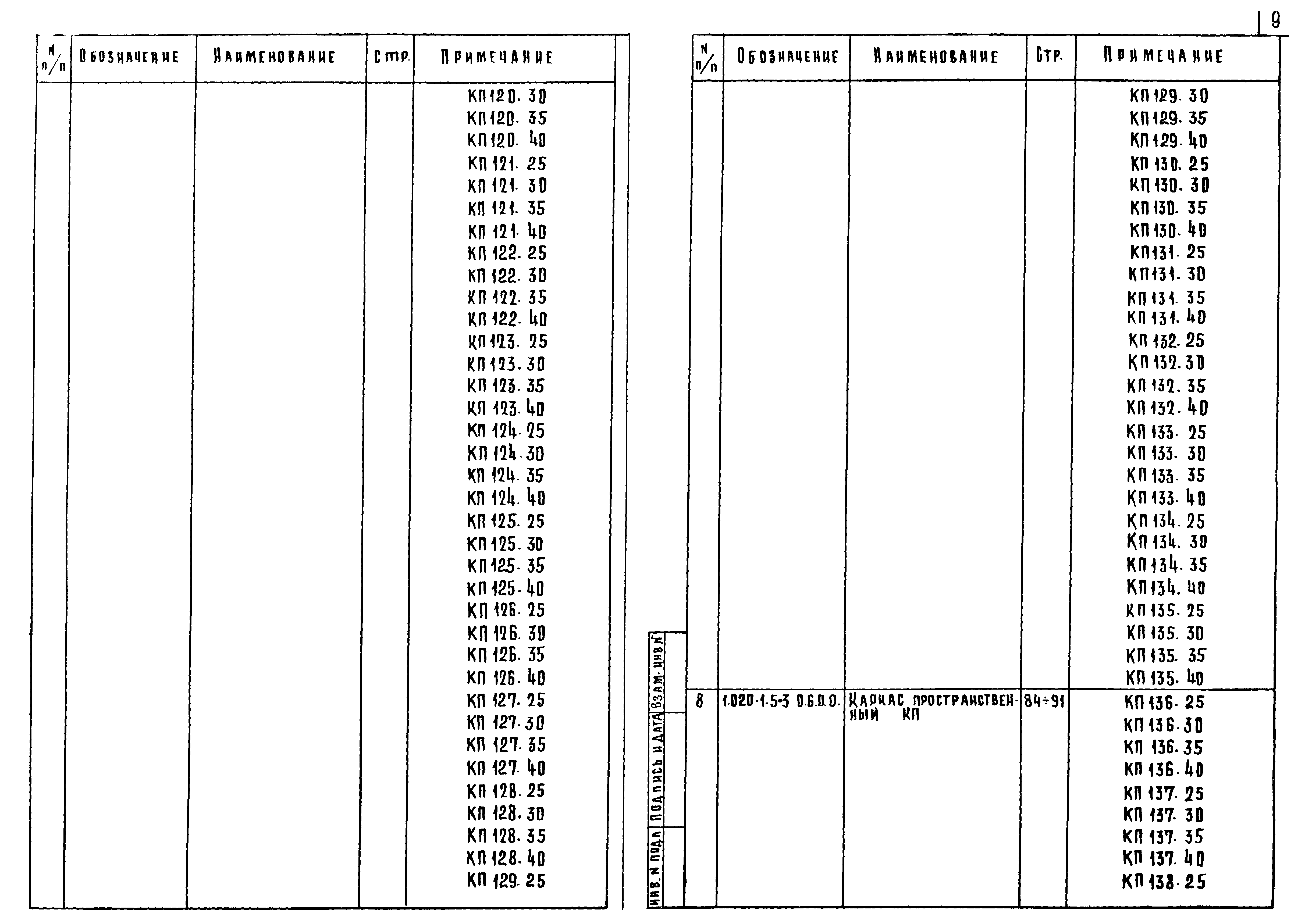 Серия 1.020-1