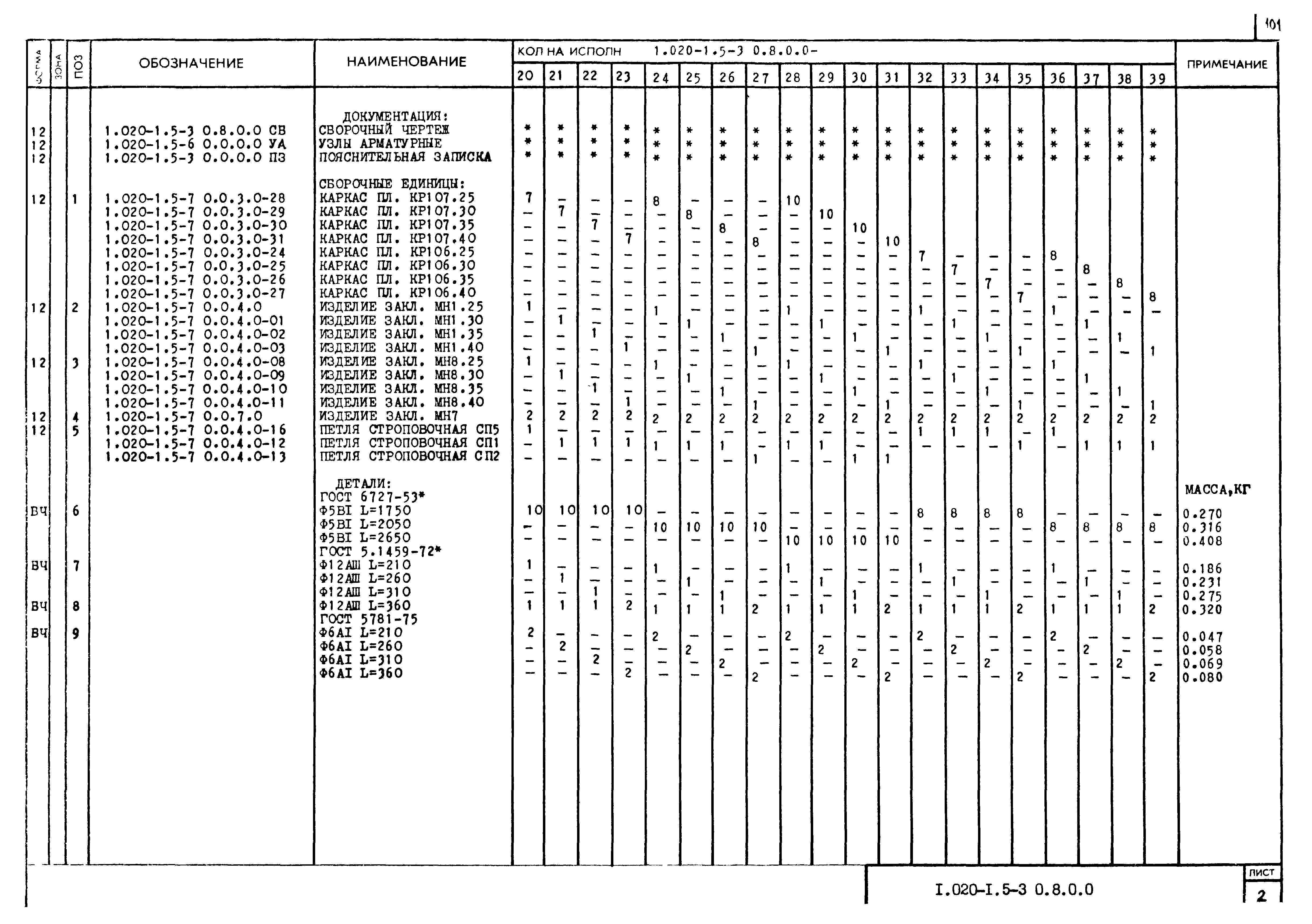 Серия 1.020-1