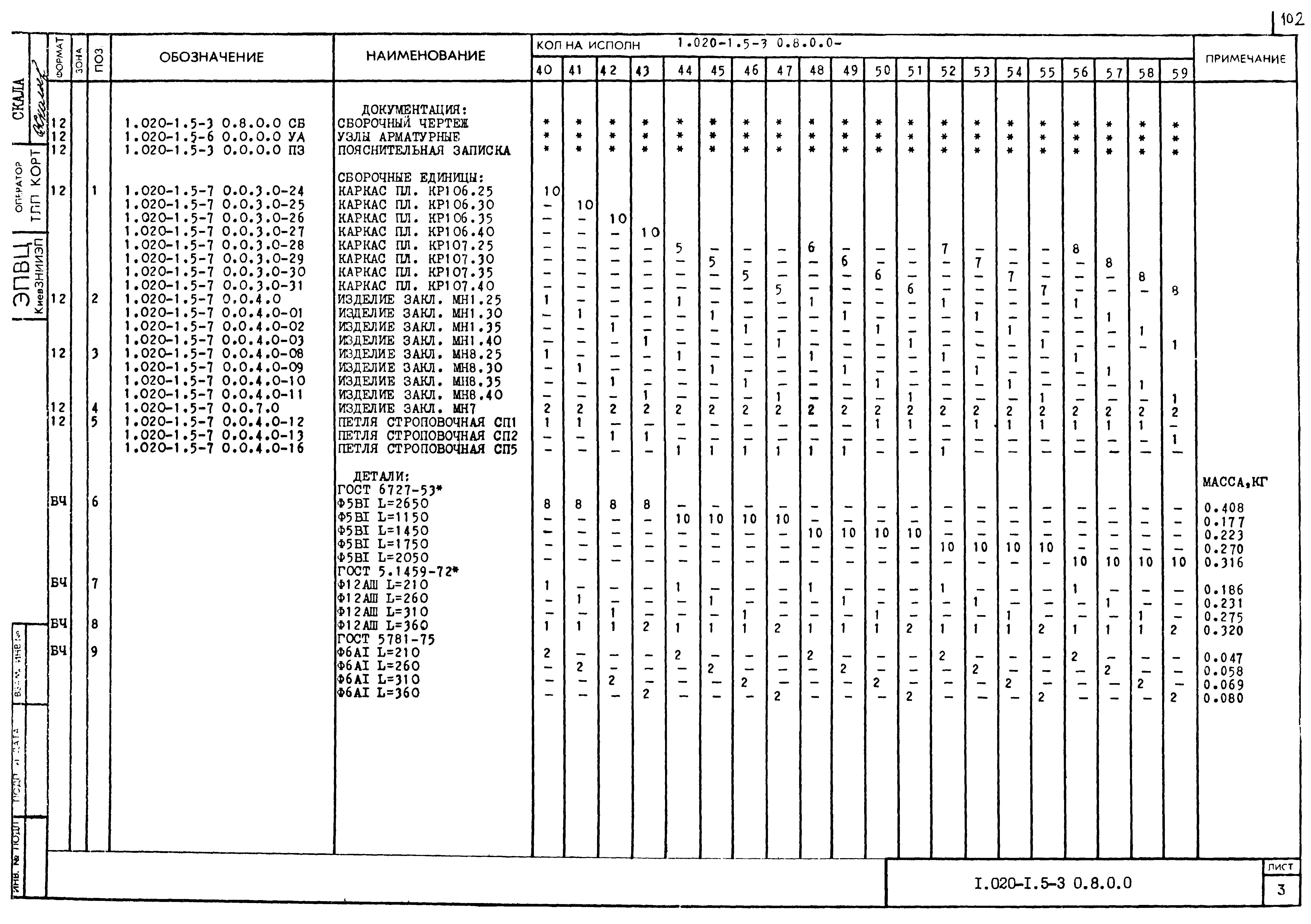 Серия 1.020-1