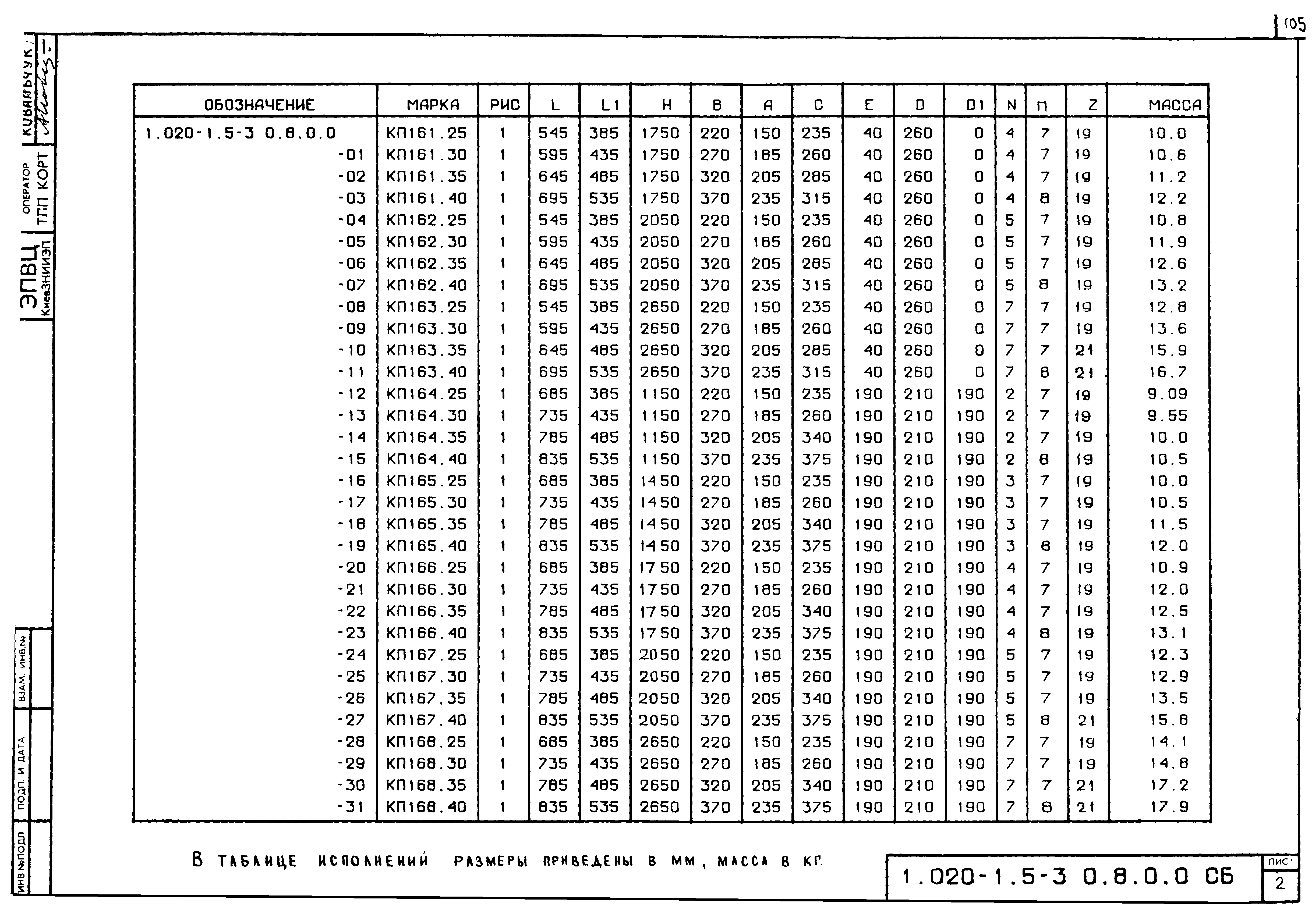 Серия 1.020-1