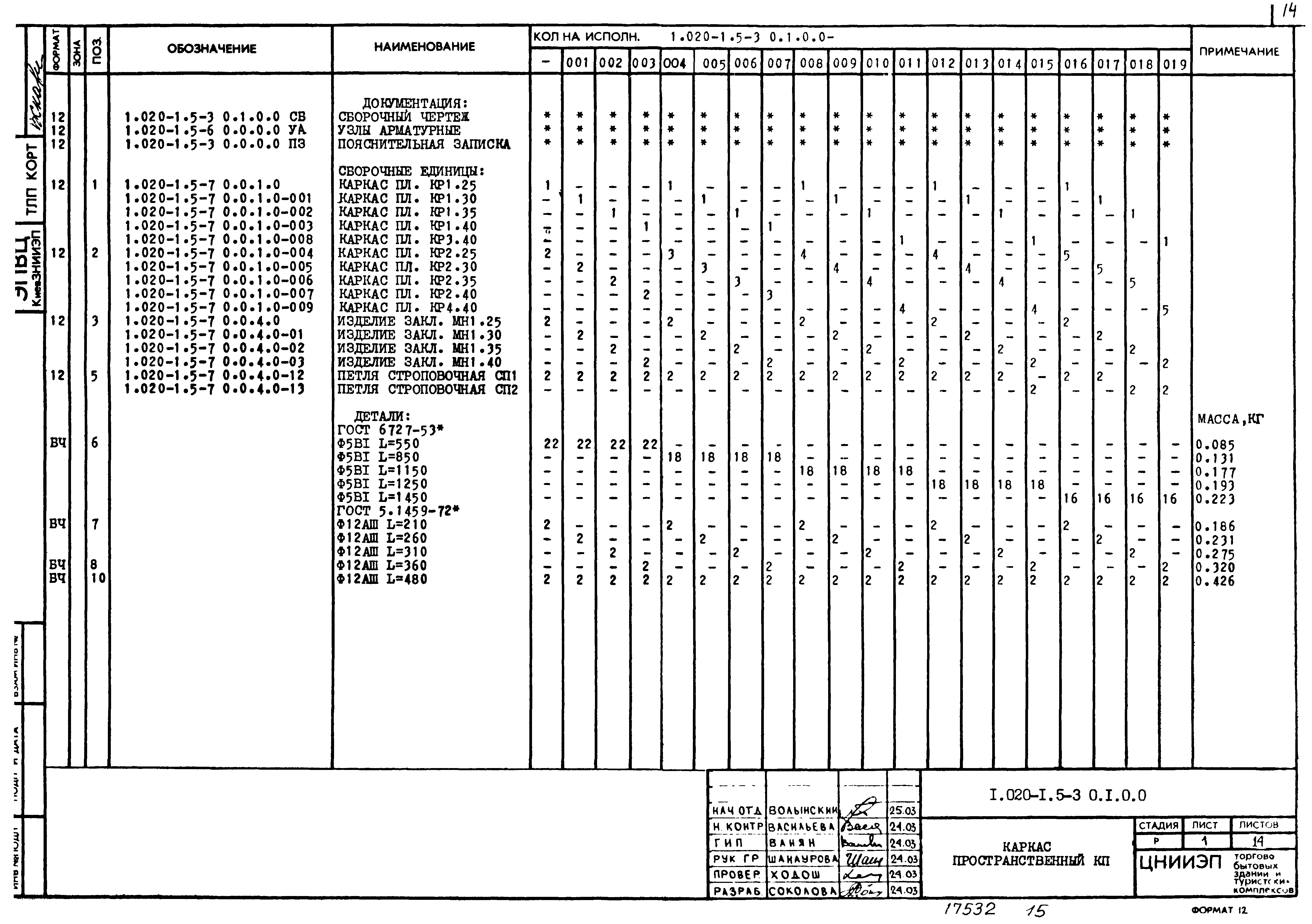 Серия 1.020-1