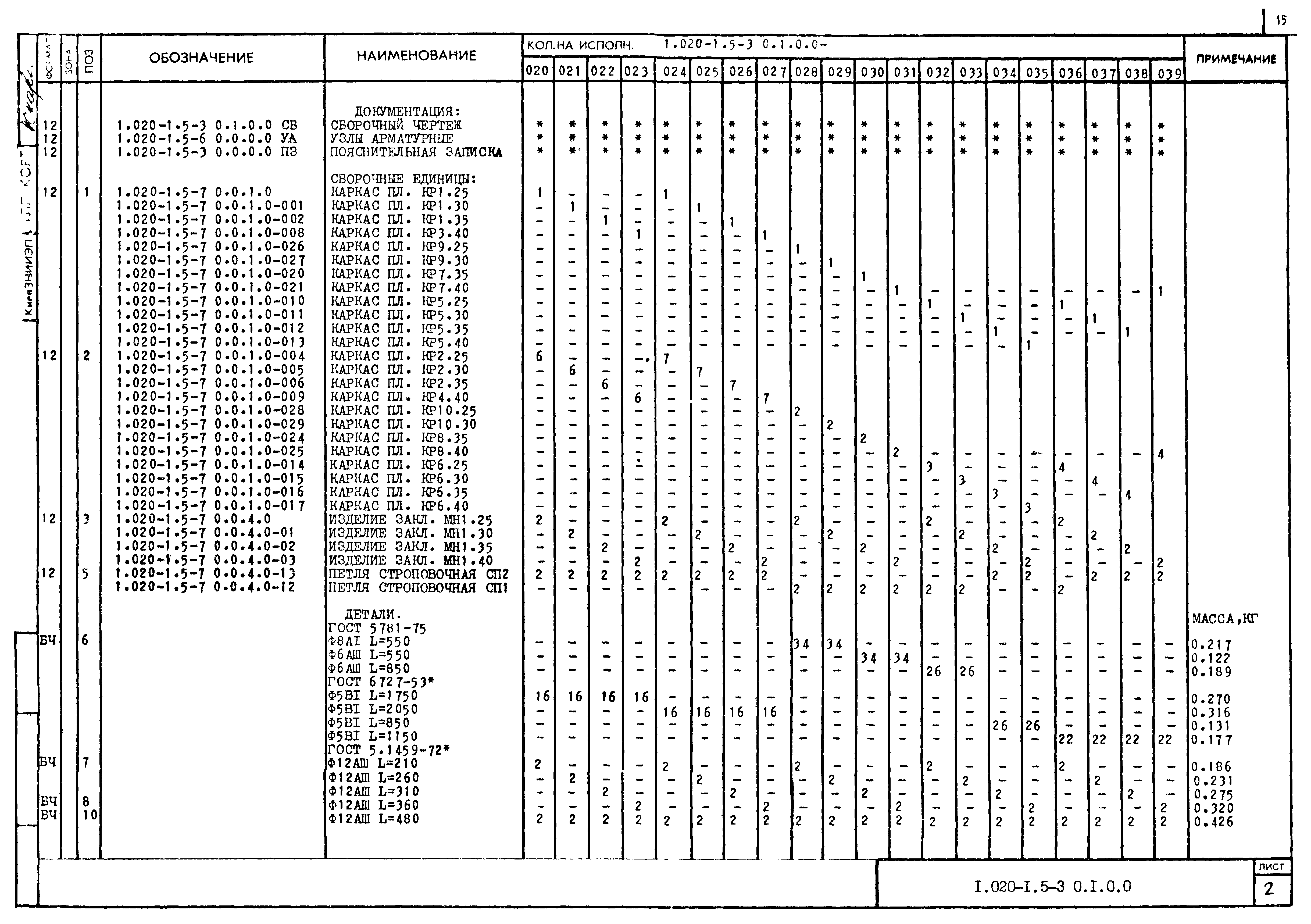 Серия 1.020-1