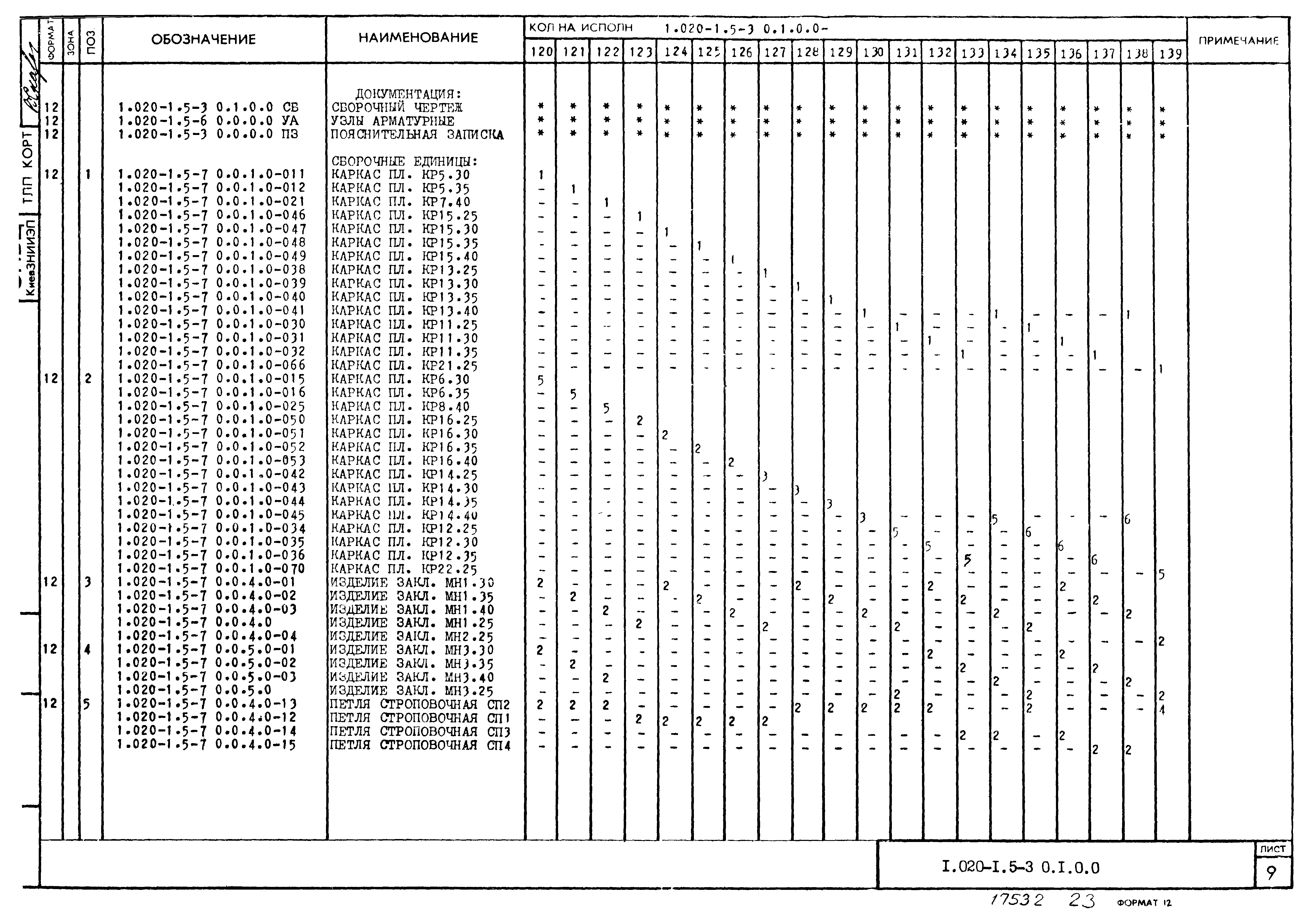 Серия 1.020-1