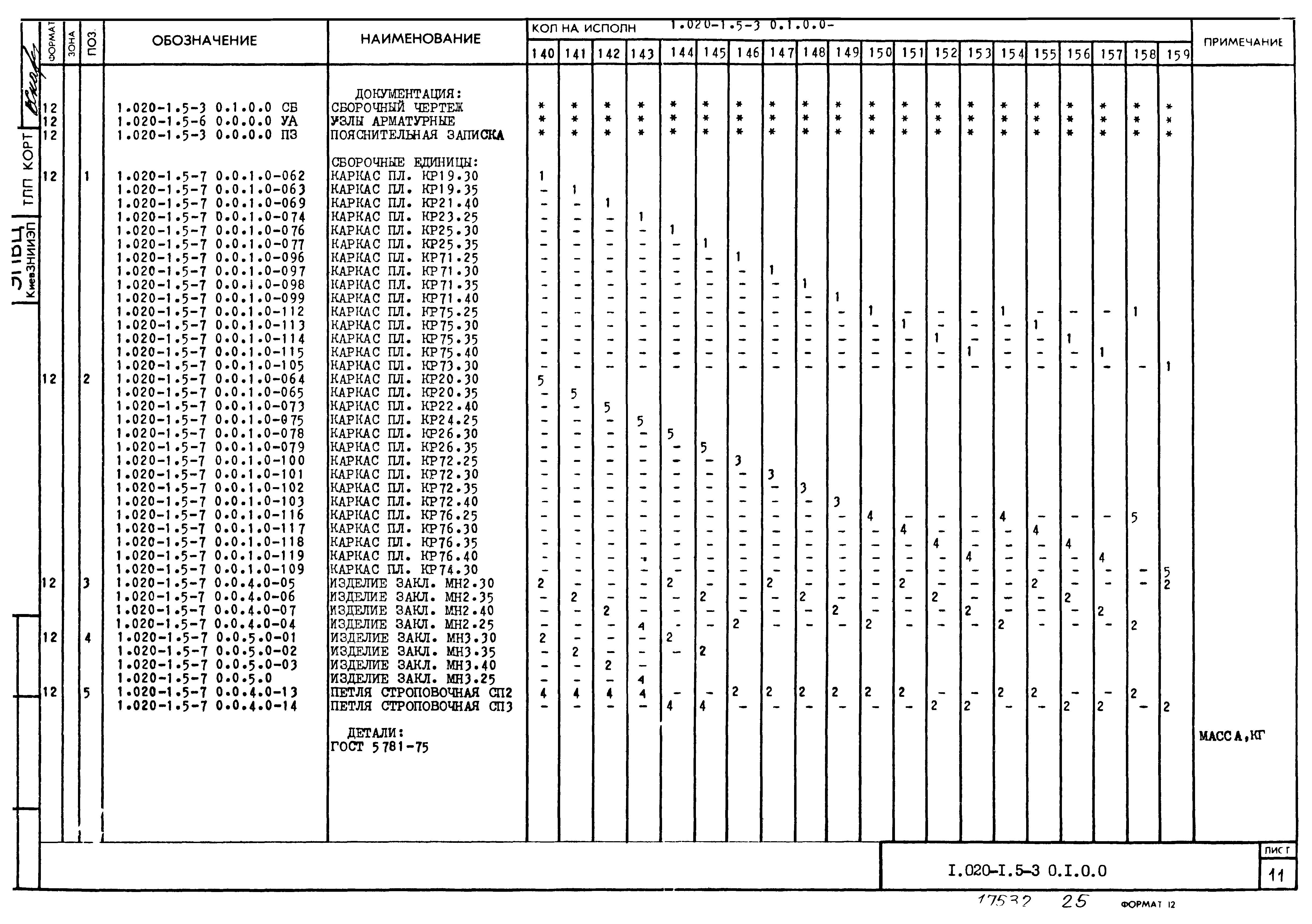 Серия 1.020-1