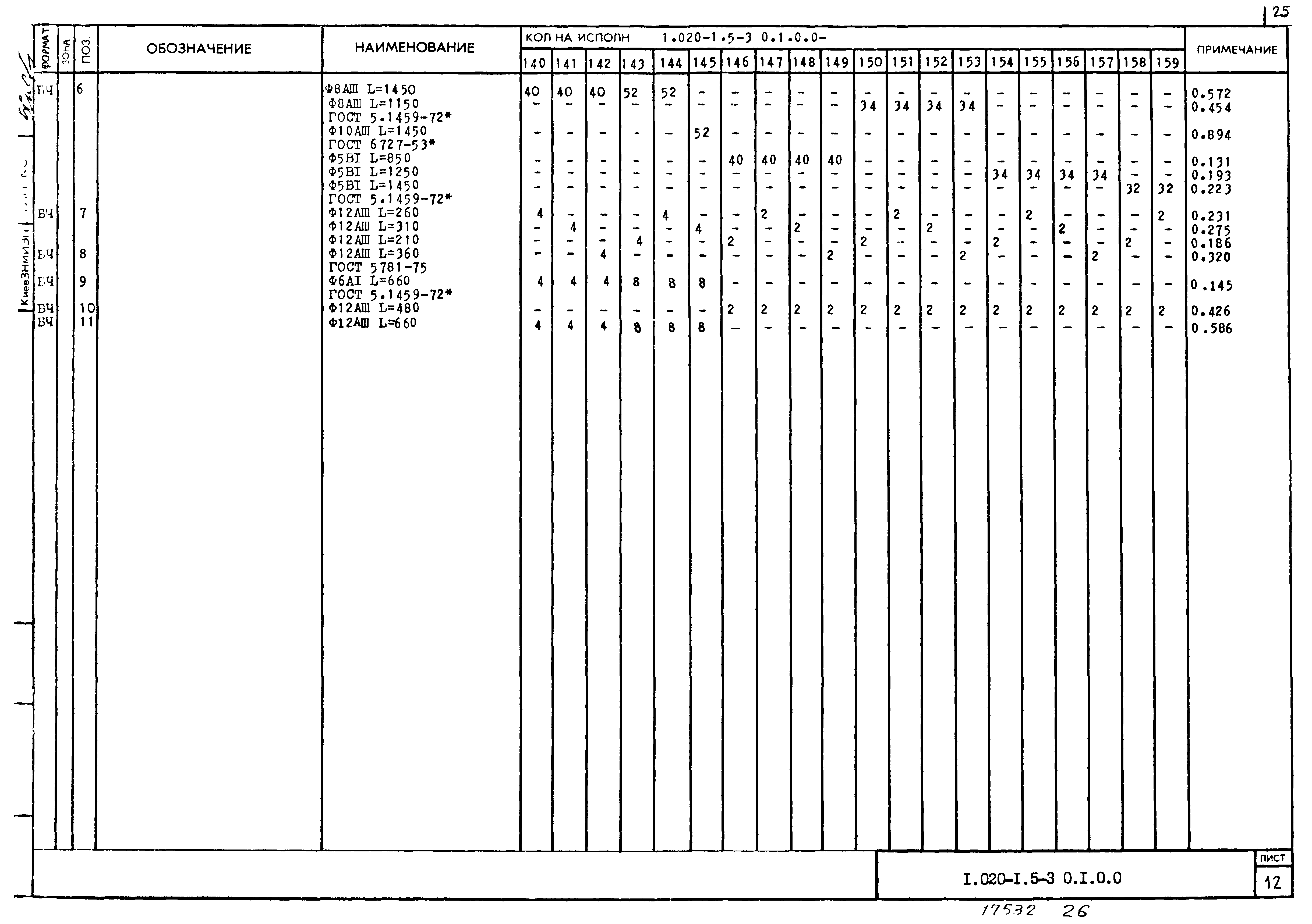 Серия 1.020-1