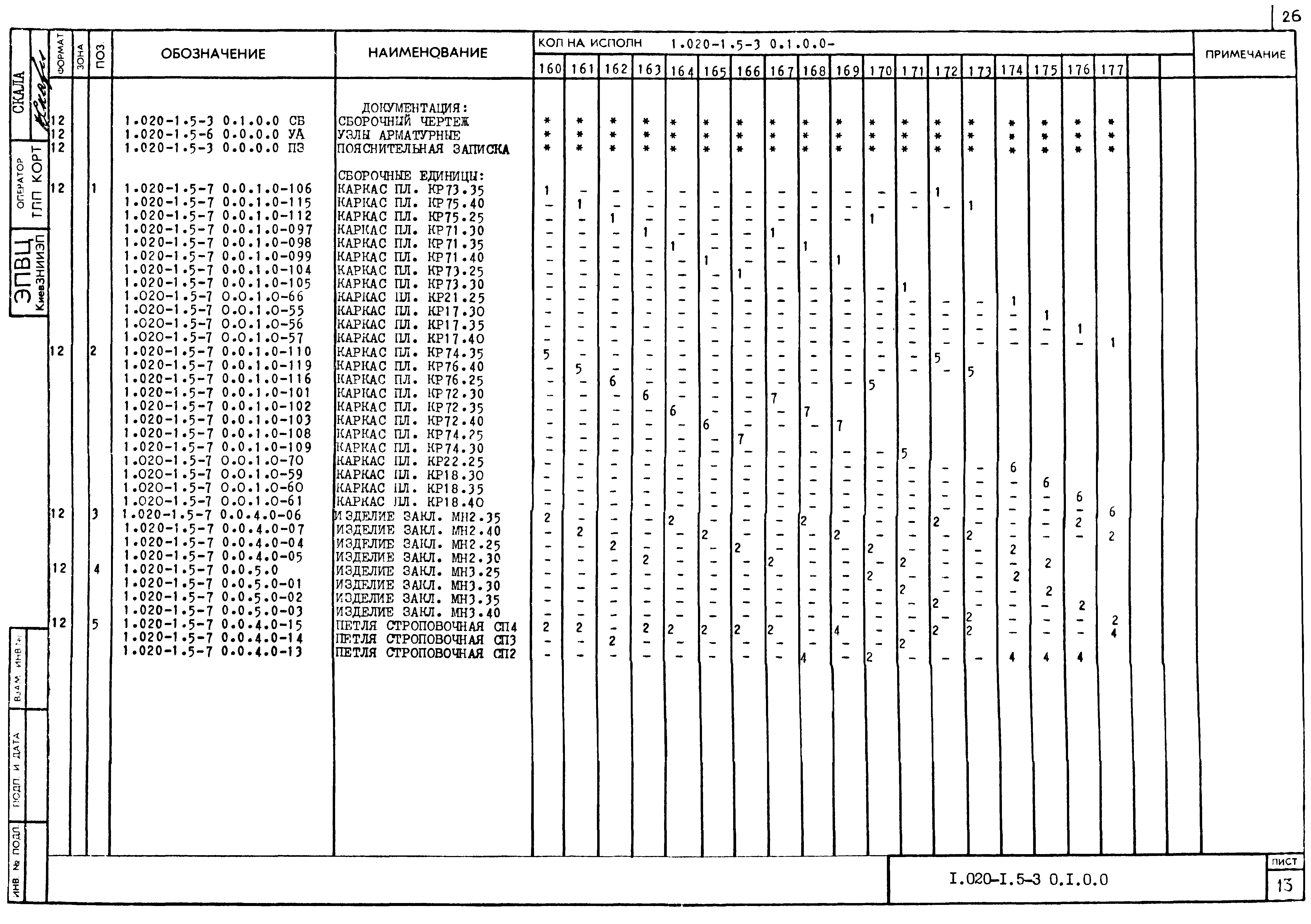 Серия 1.020-1