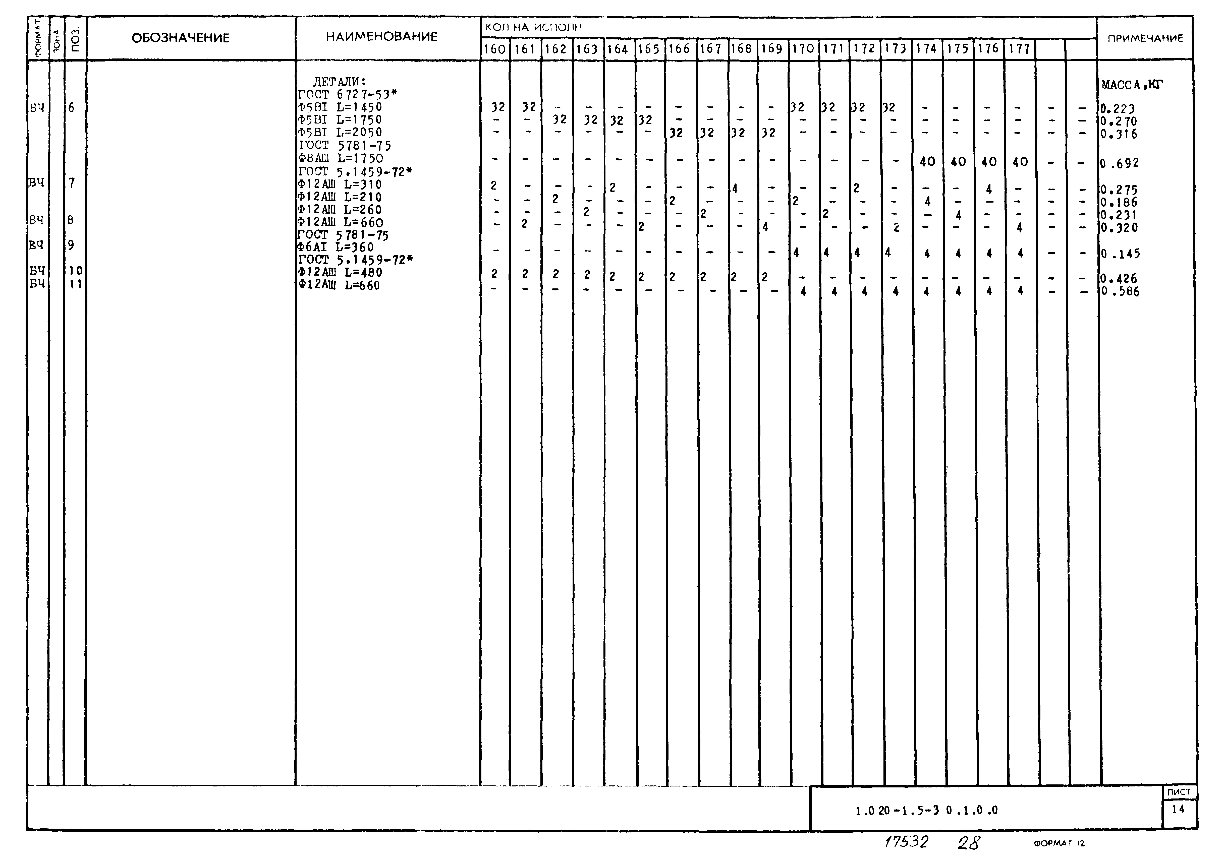 Серия 1.020-1