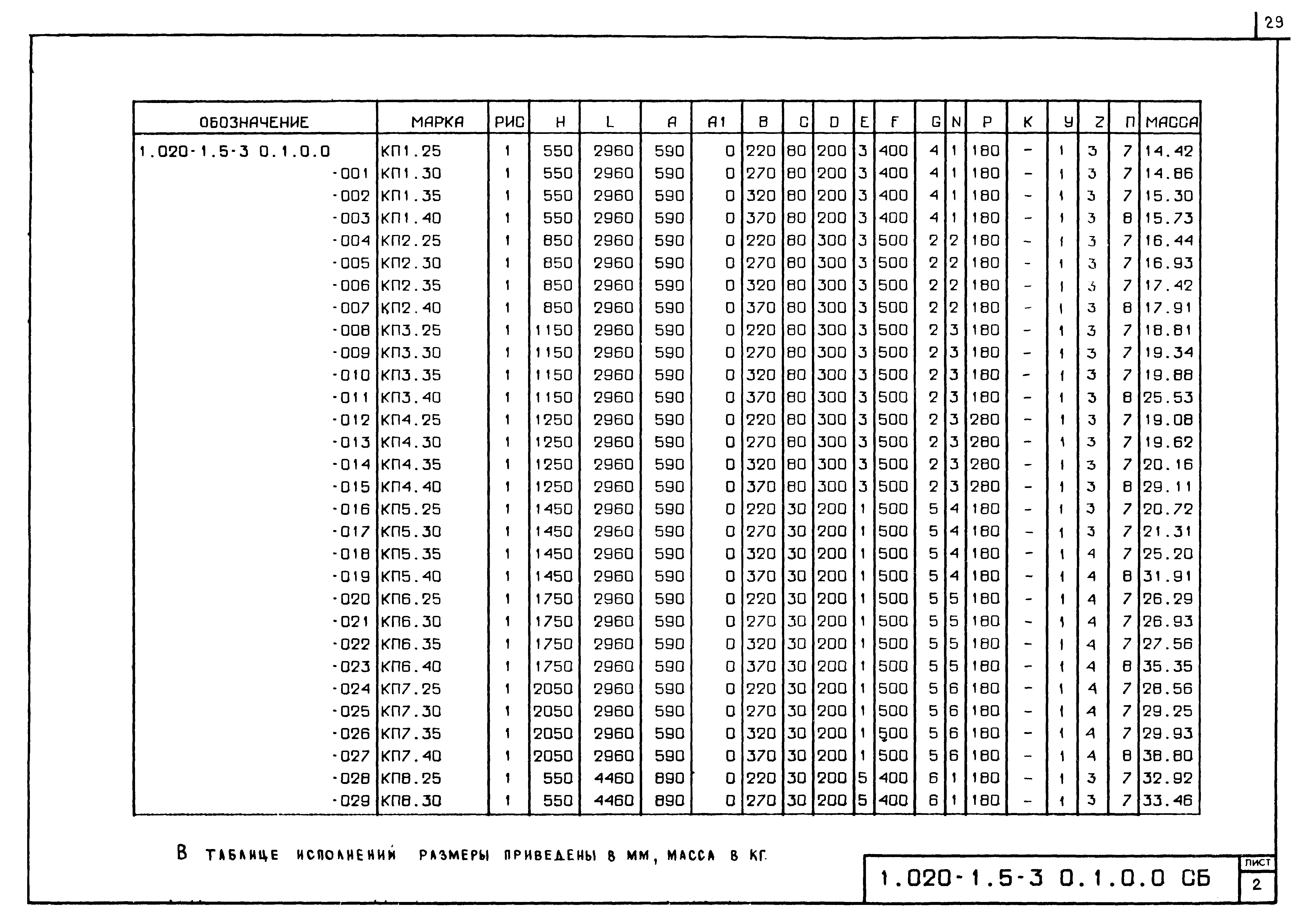 Серия 1.020-1