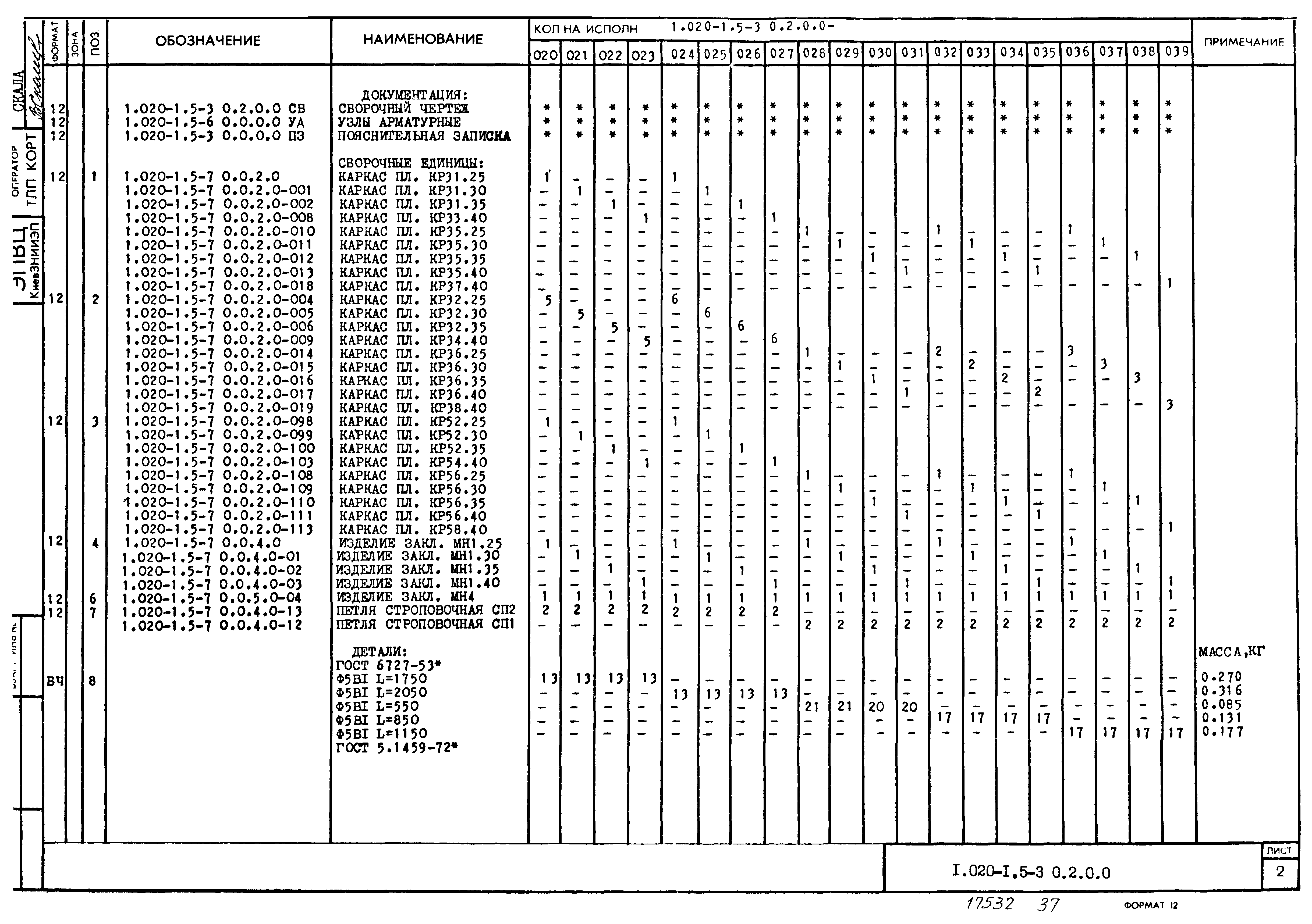 Серия 1.020-1