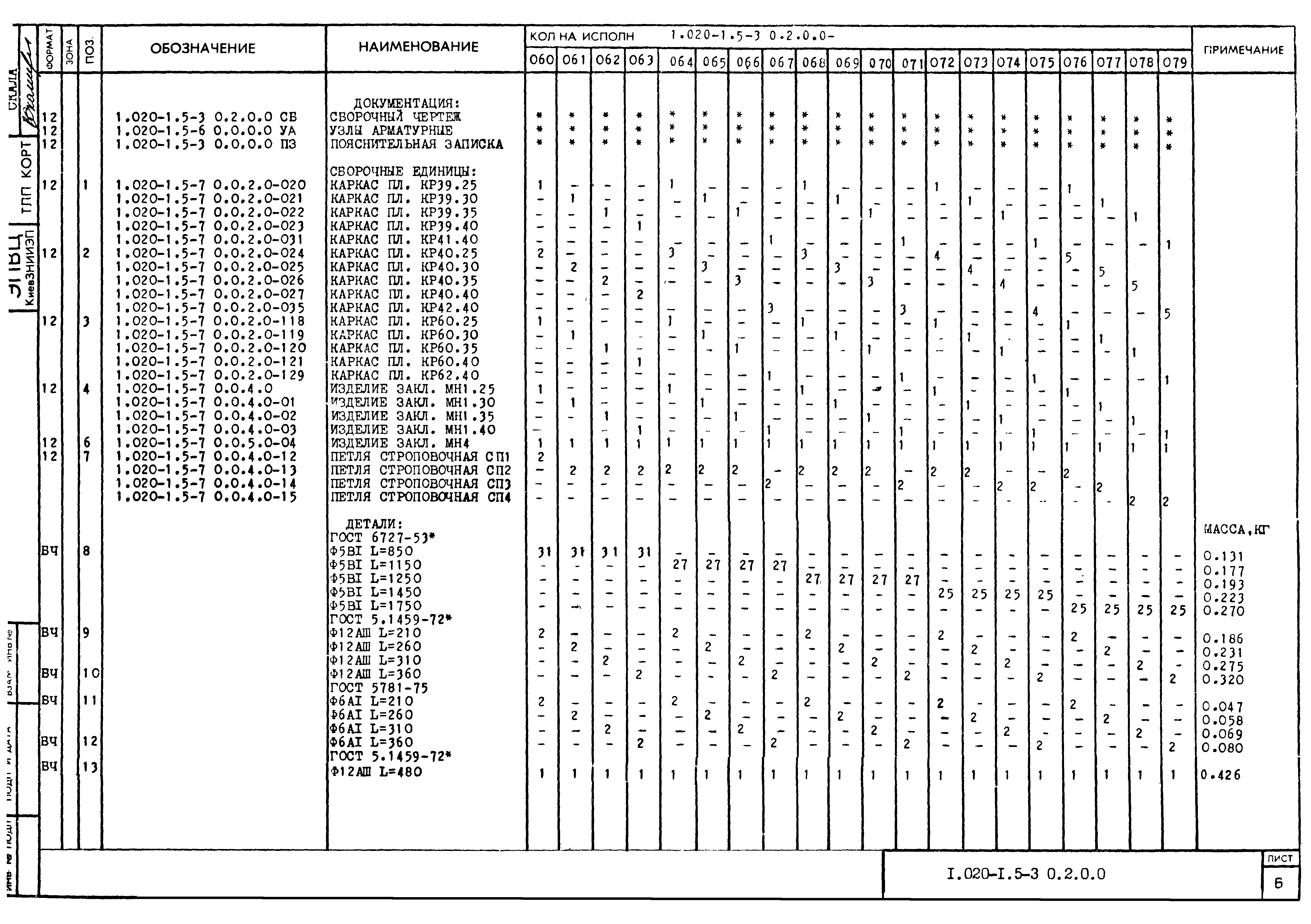 Серия 1.020-1