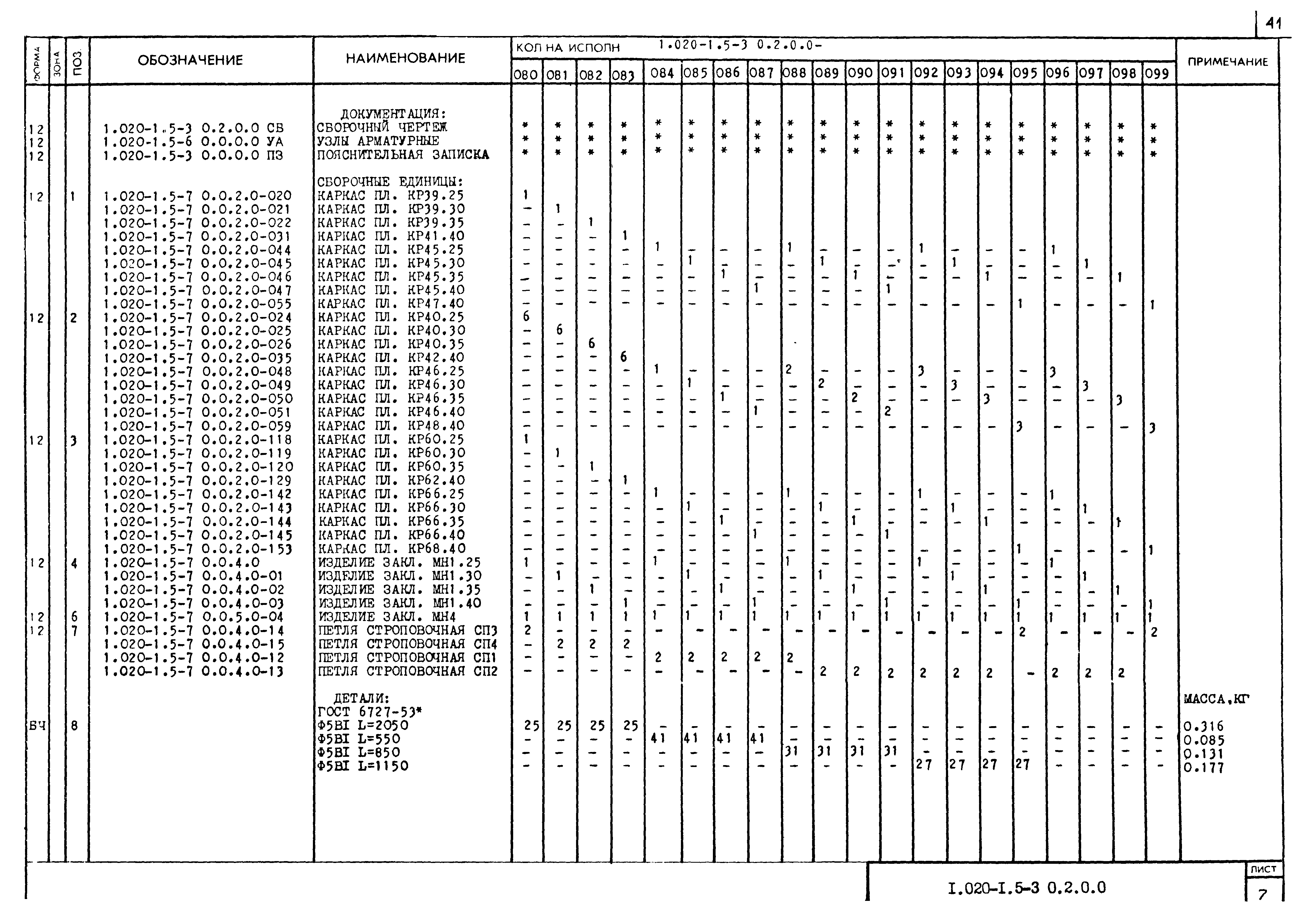 Серия 1.020-1