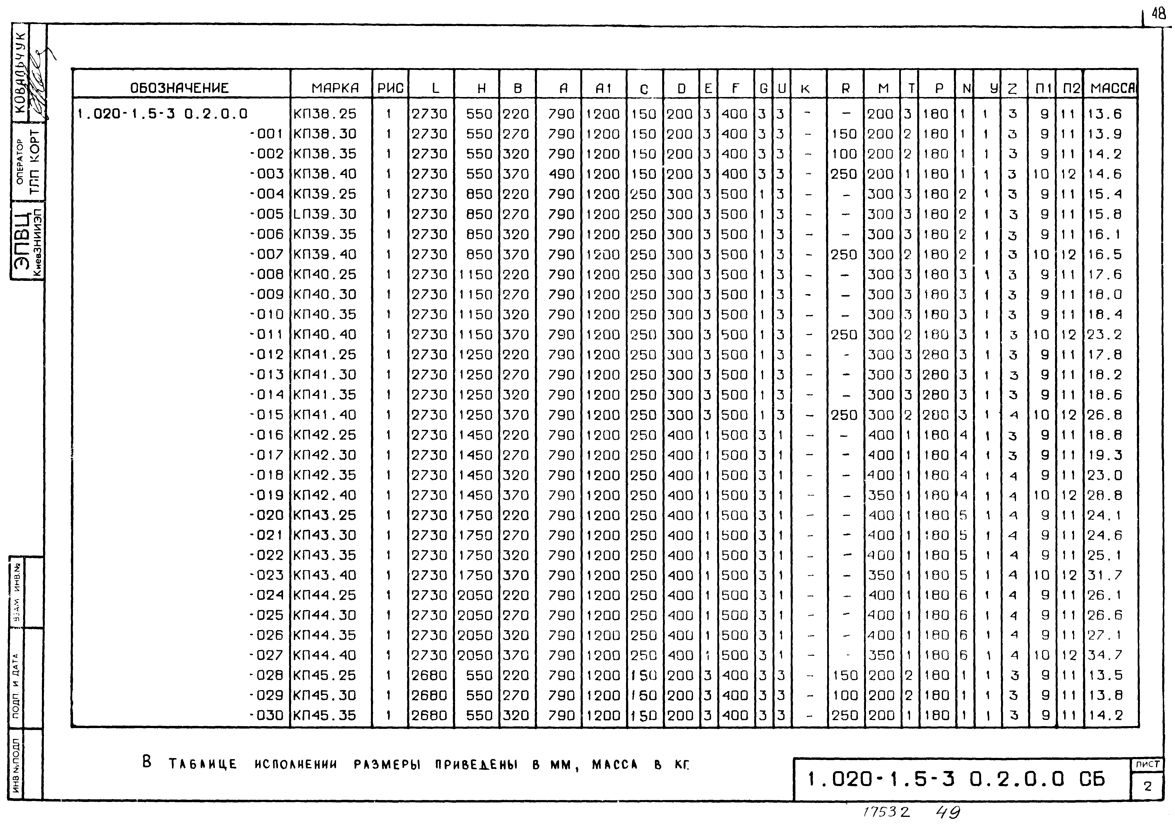 Серия 1.020-1