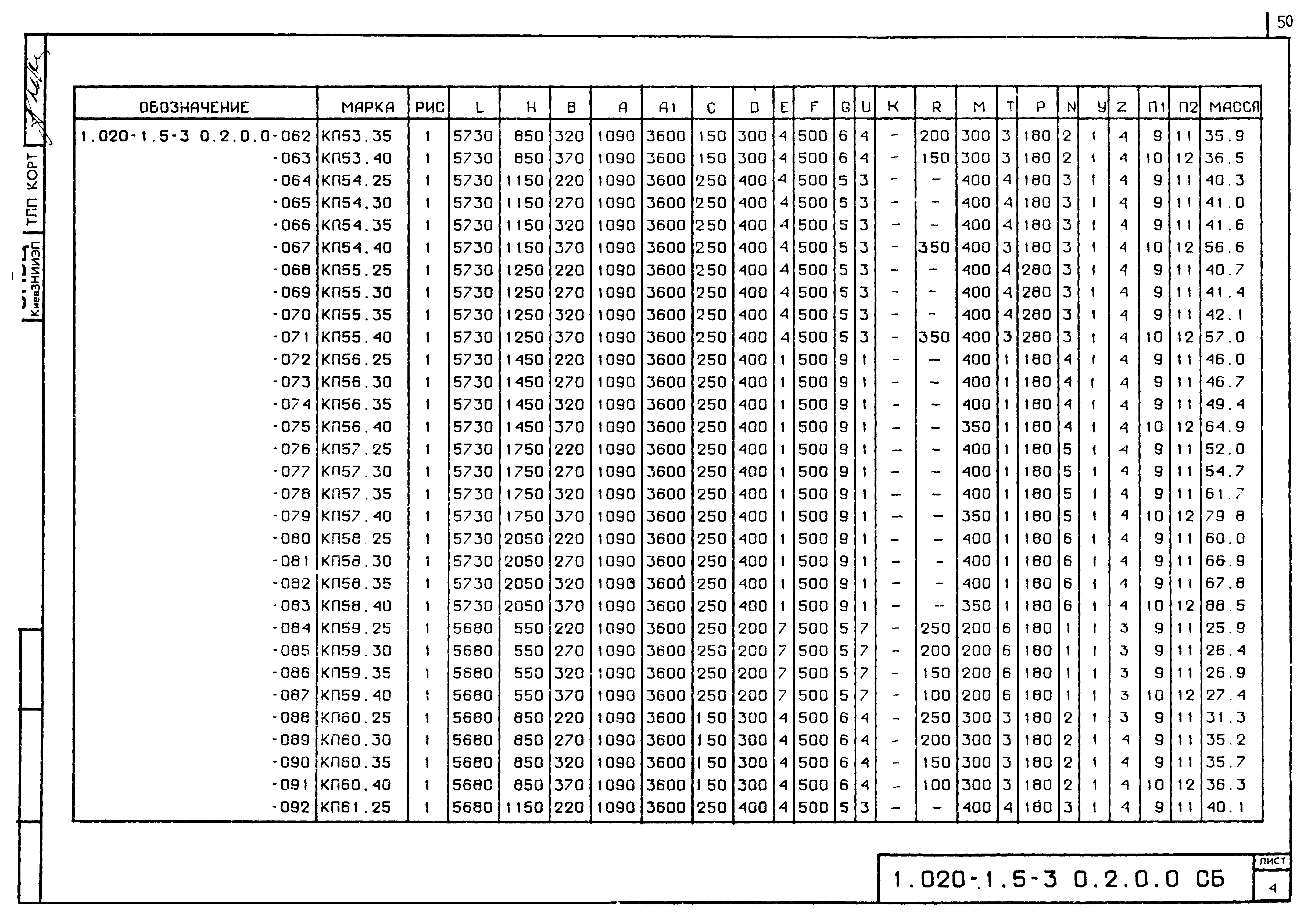 Серия 1.020-1