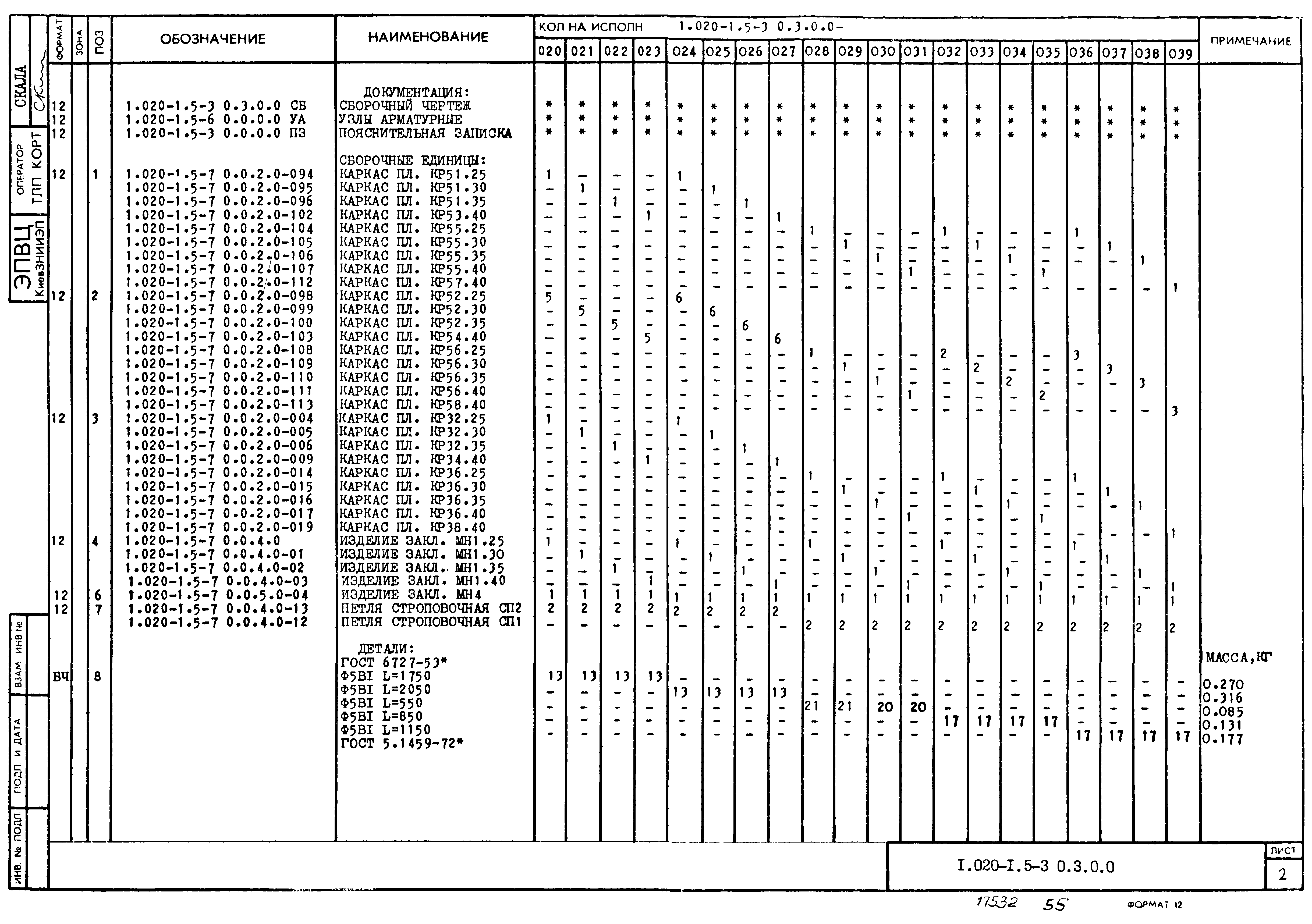 Серия 1.020-1