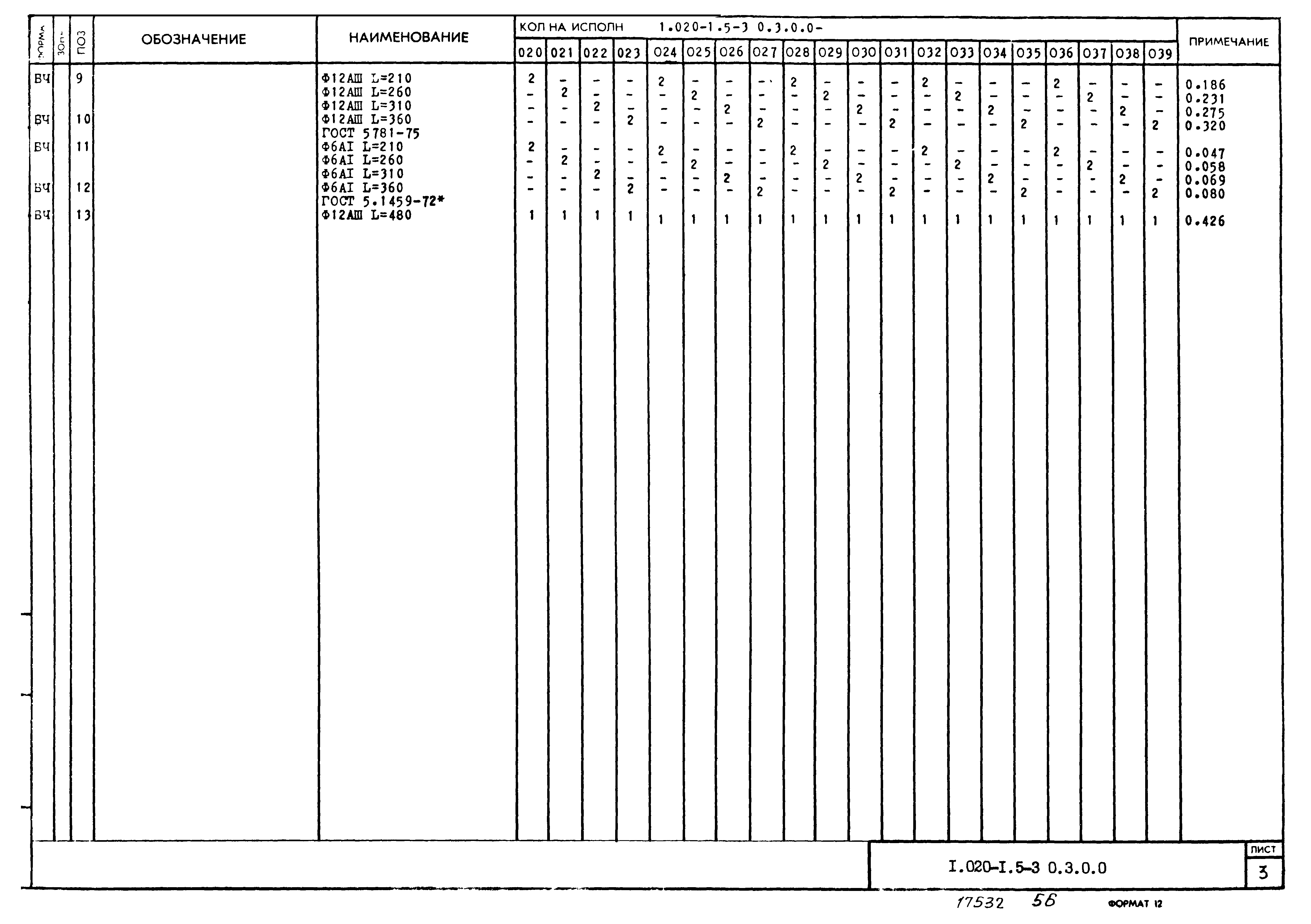 Серия 1.020-1