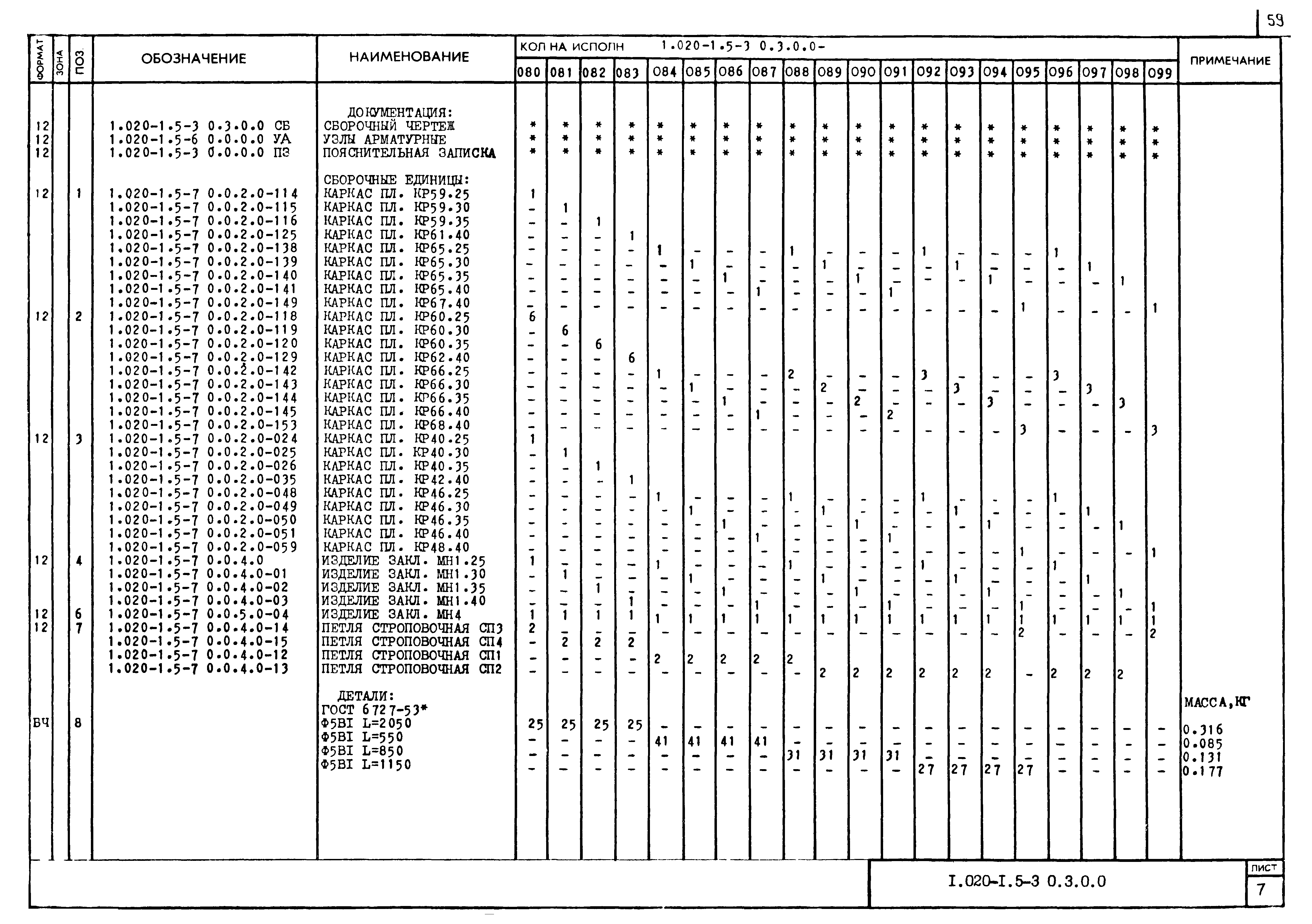 Серия 1.020-1