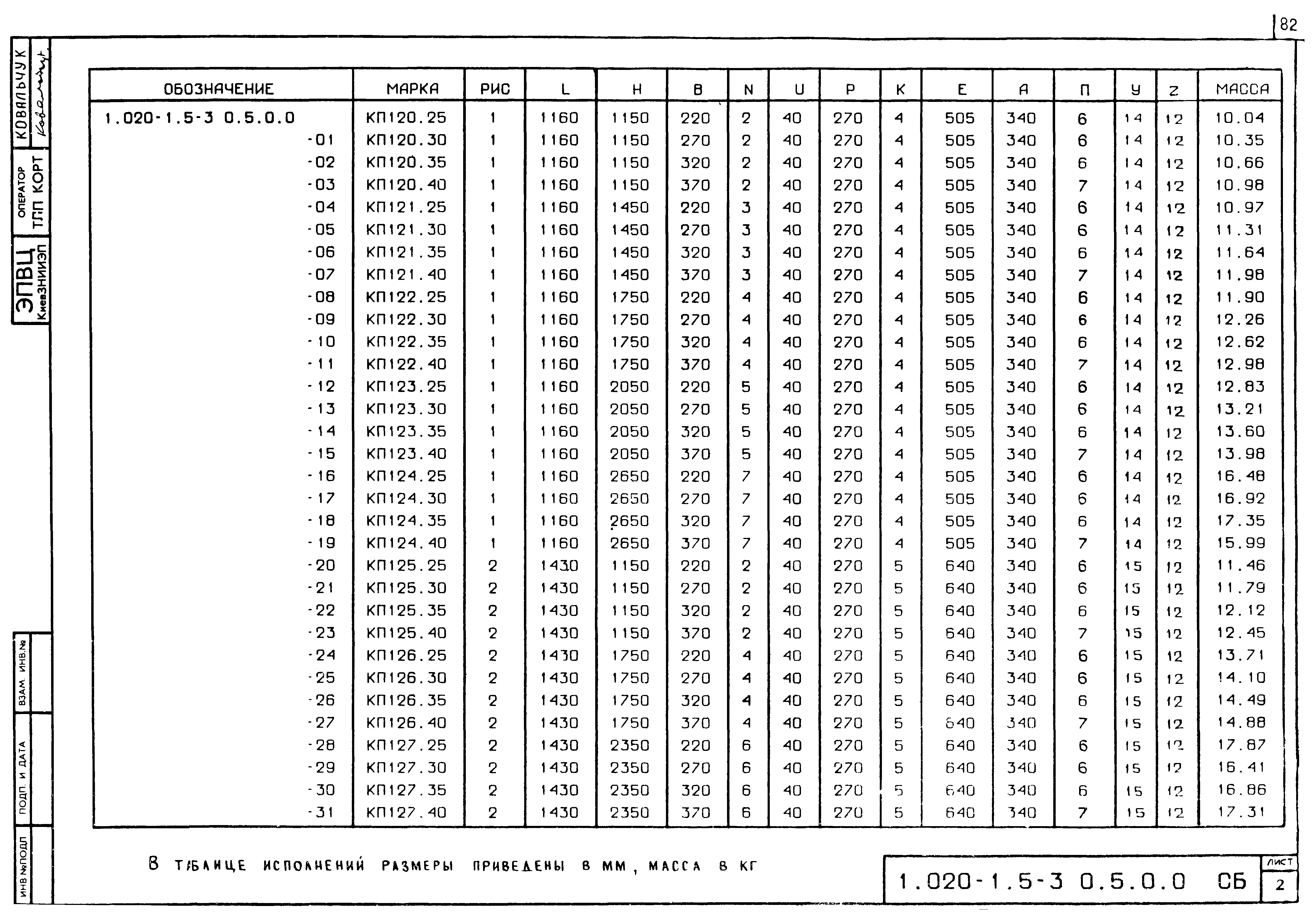 Серия 1.020-1