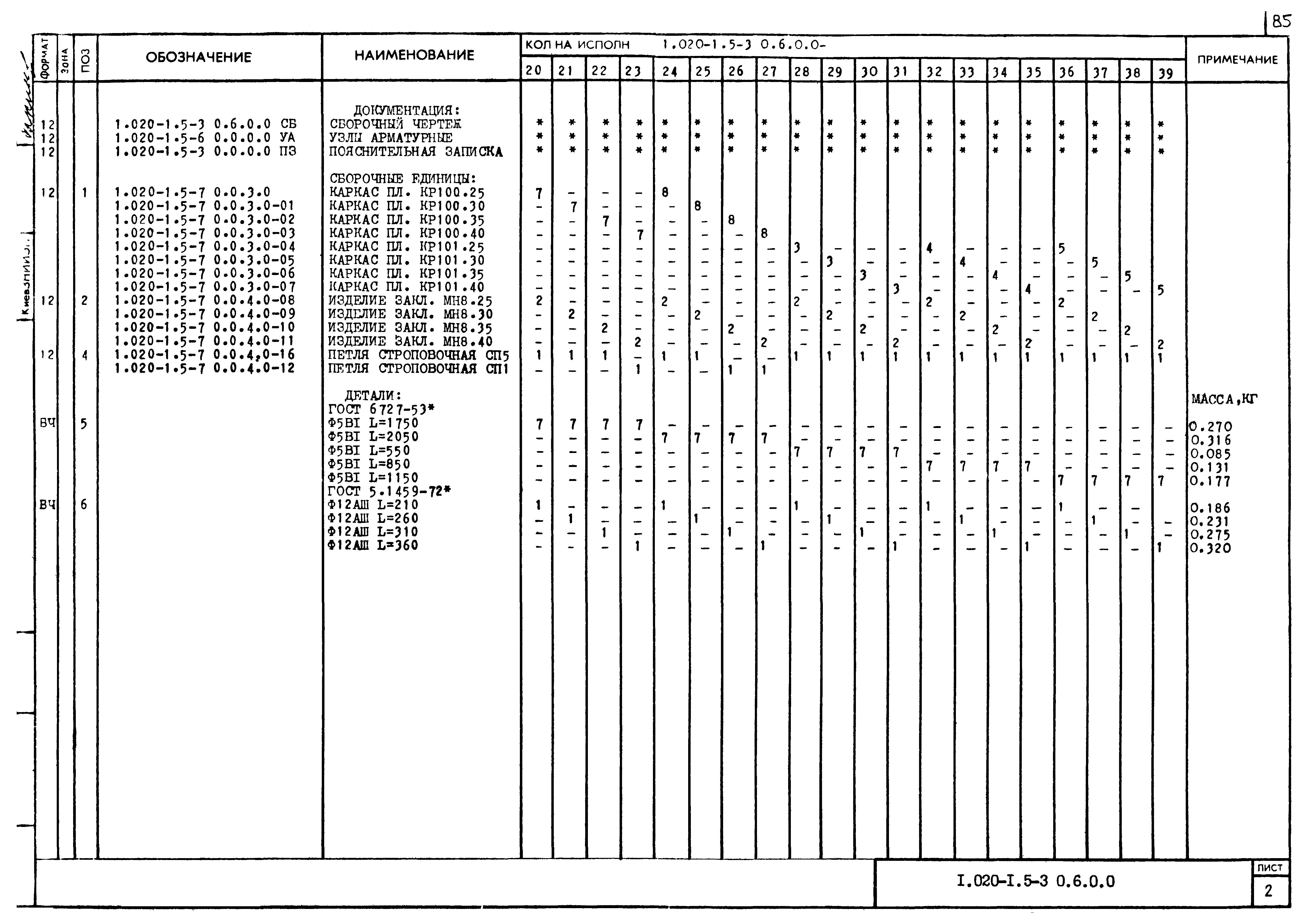 Серия 1.020-1