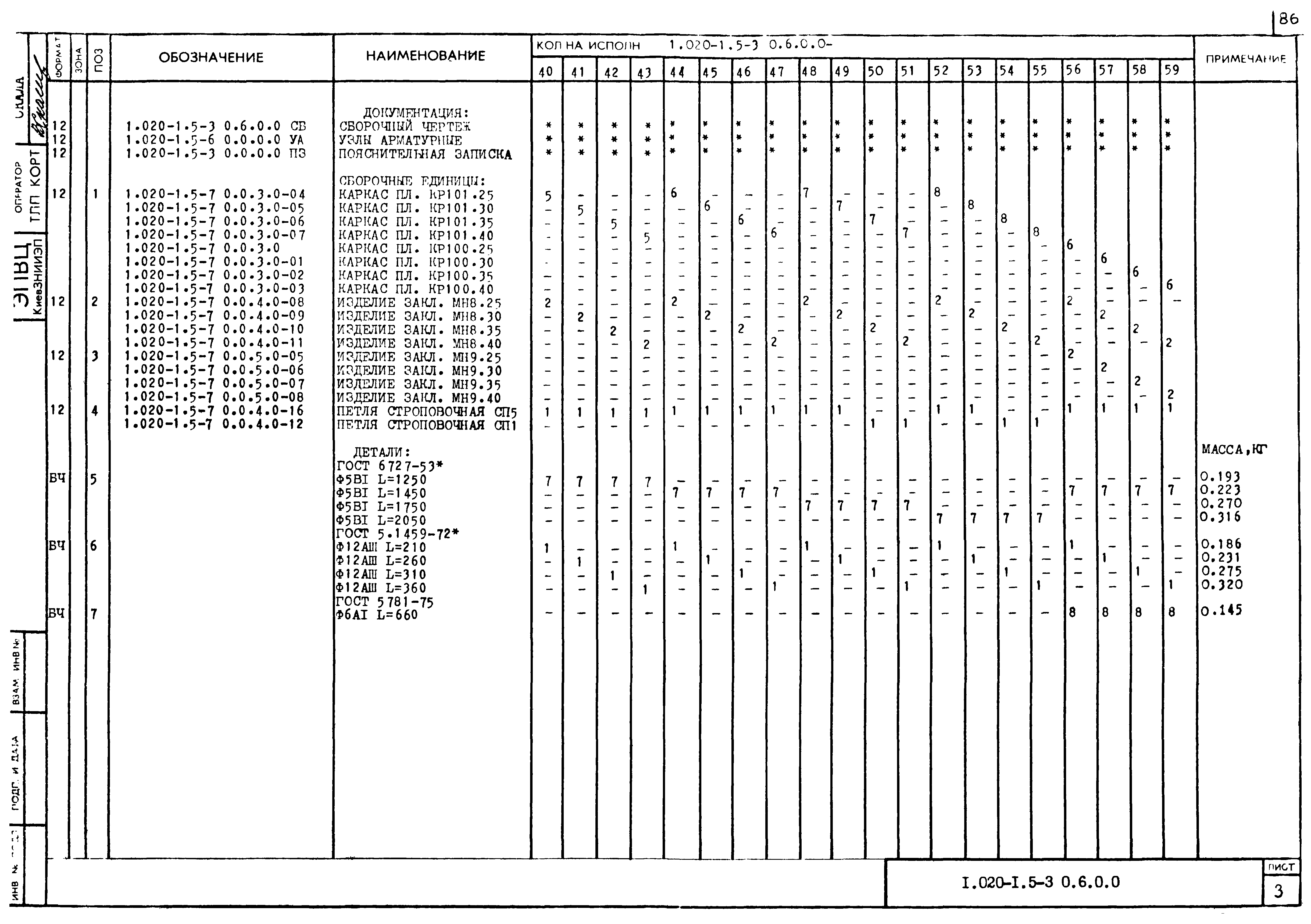 Серия 1.020-1