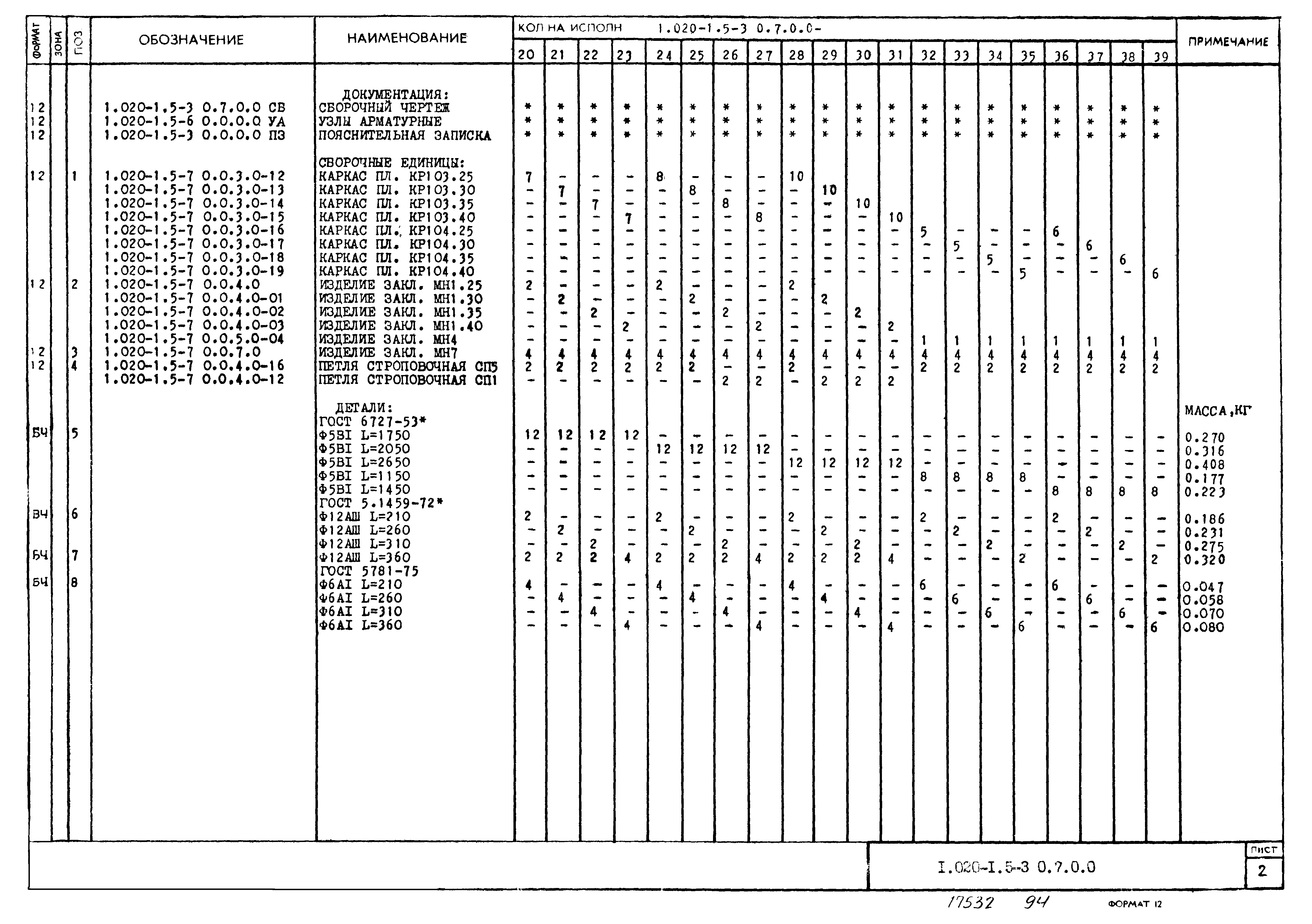 Серия 1.020-1