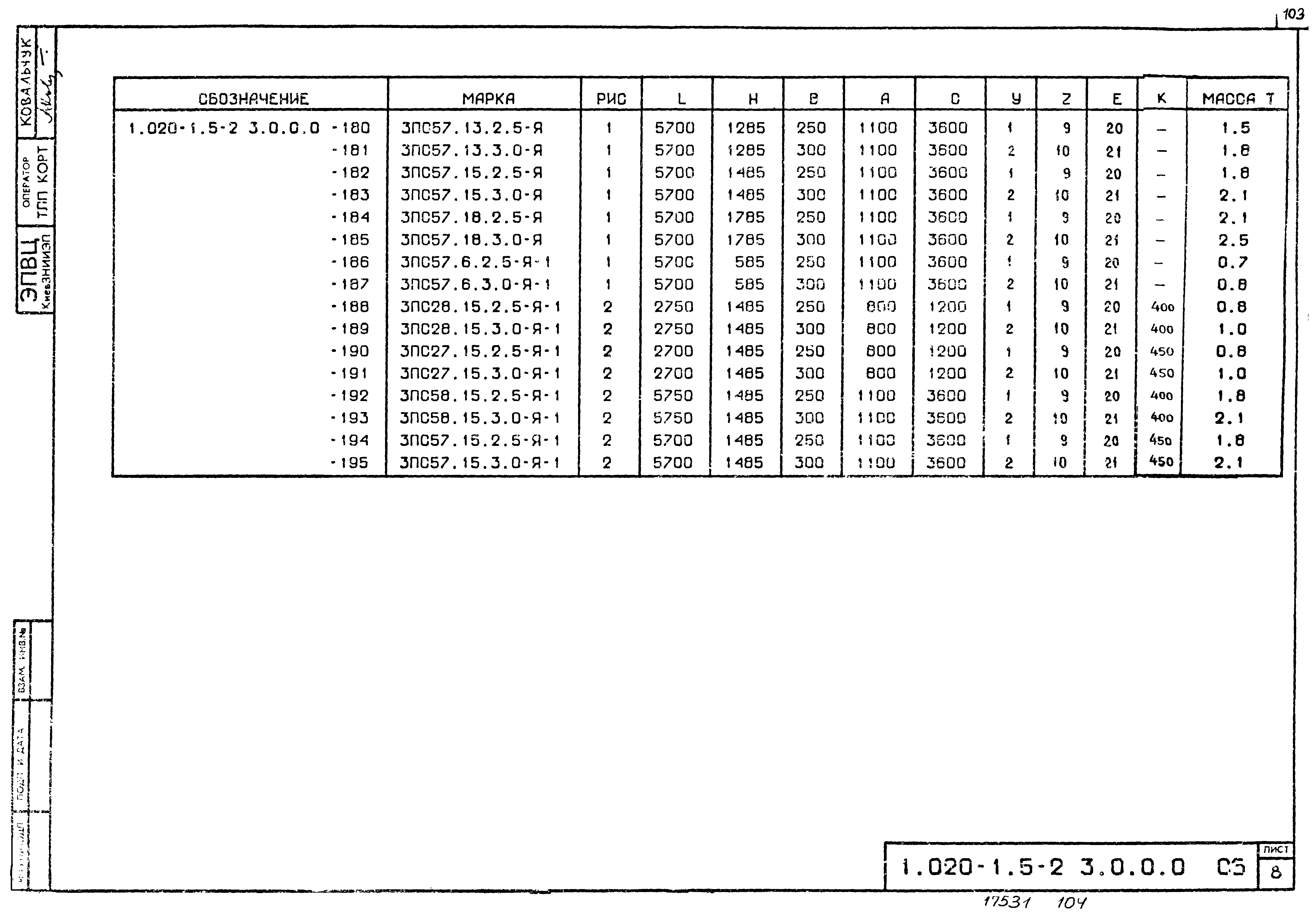 Серия 1.020-1