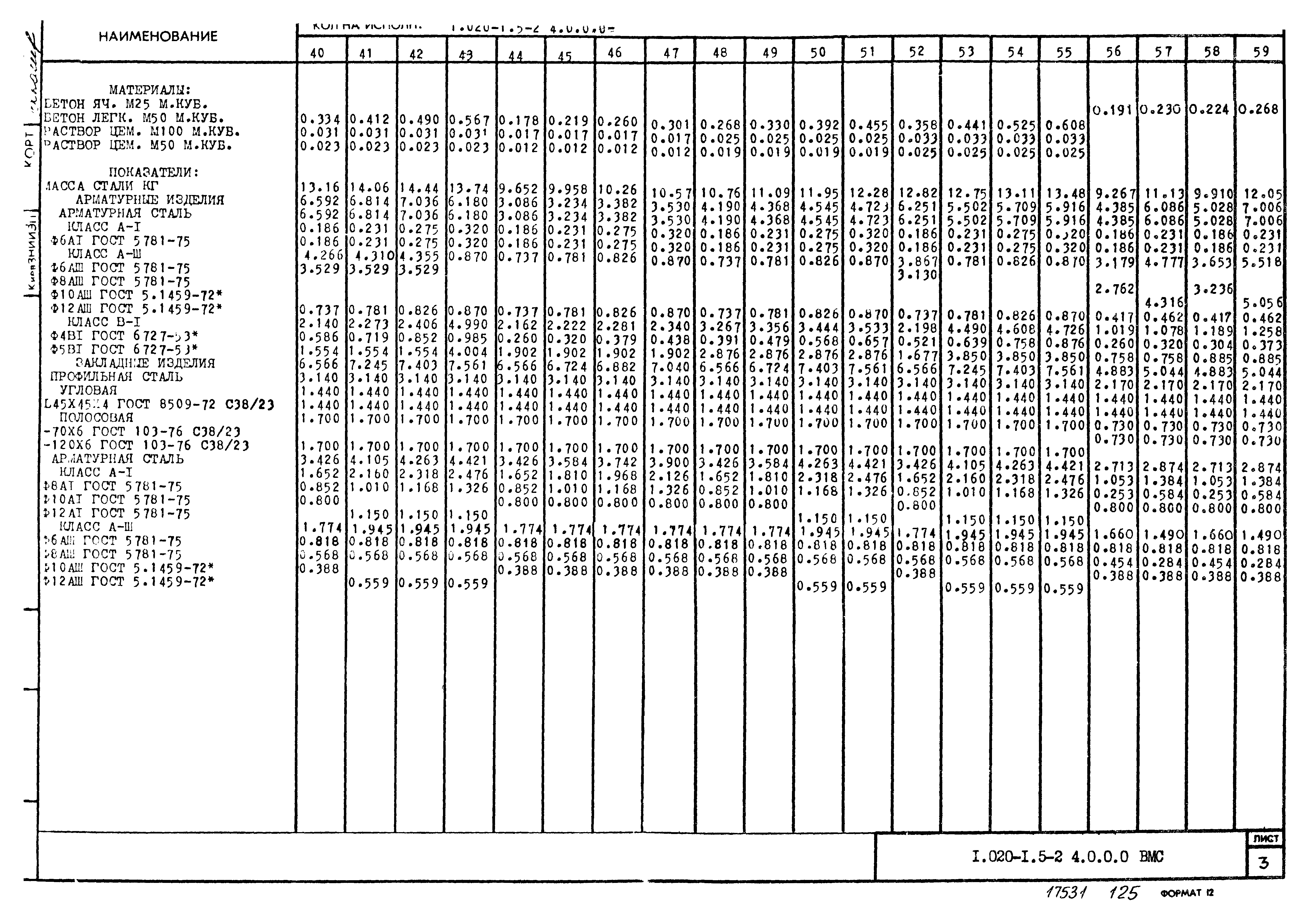 Серия 1.020-1