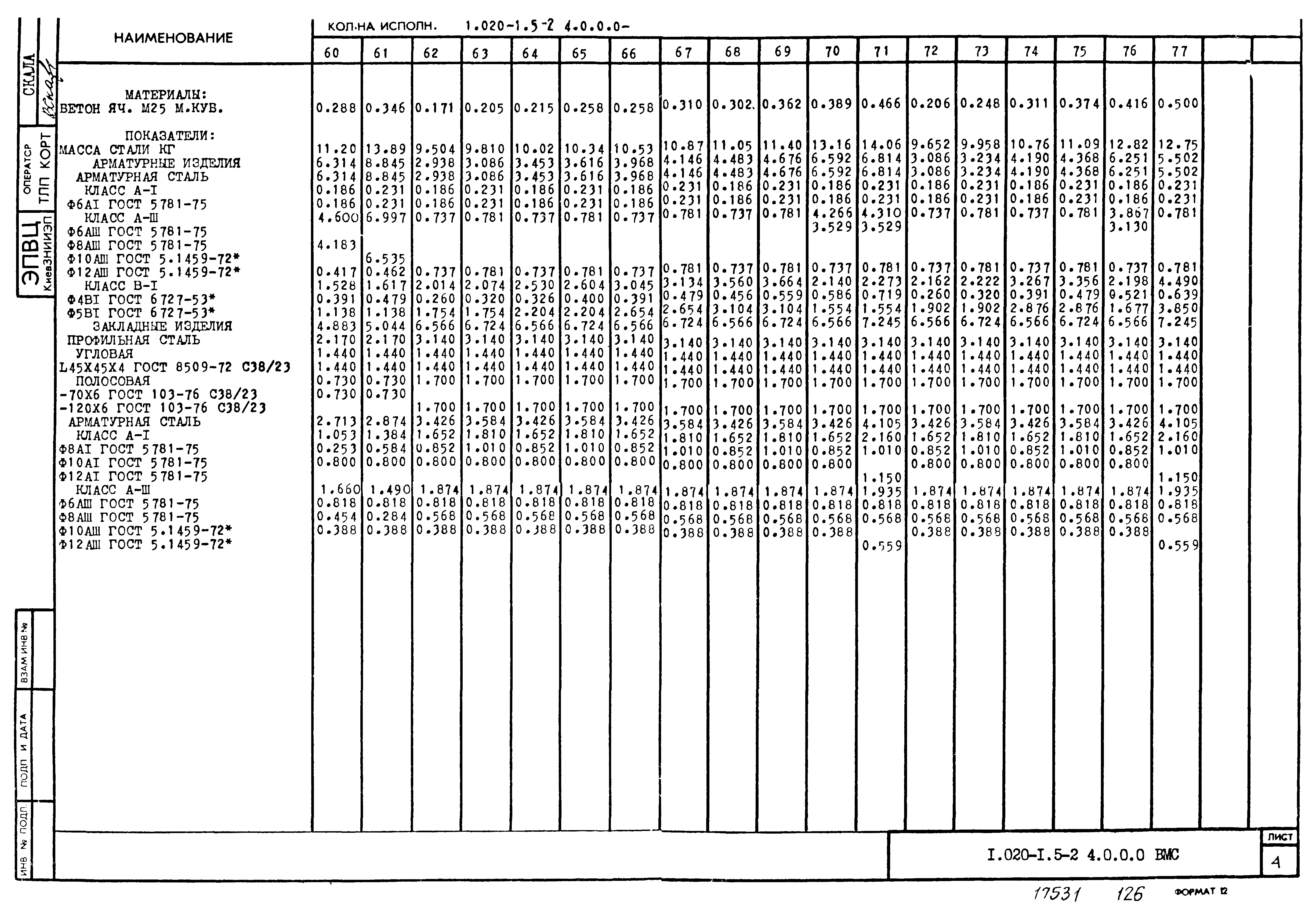 Серия 1.020-1