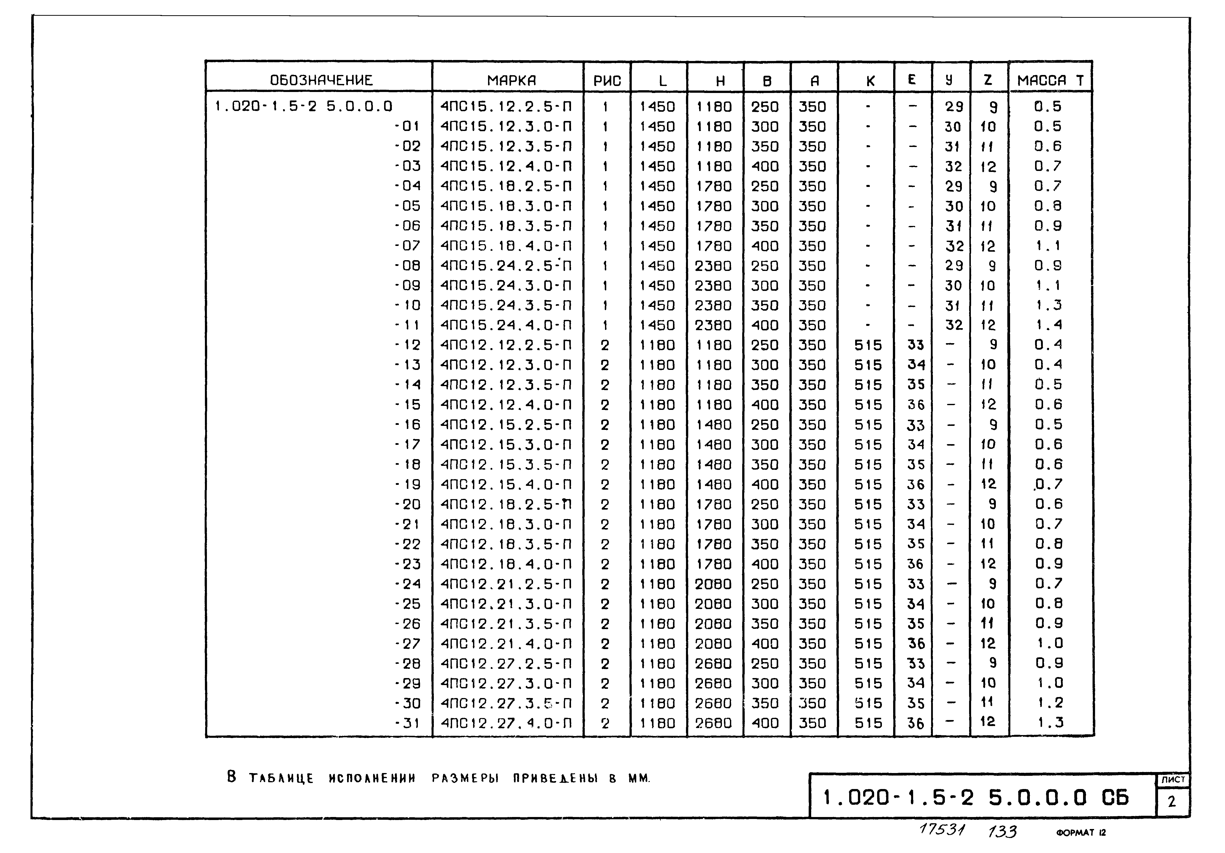 Серия 1.020-1