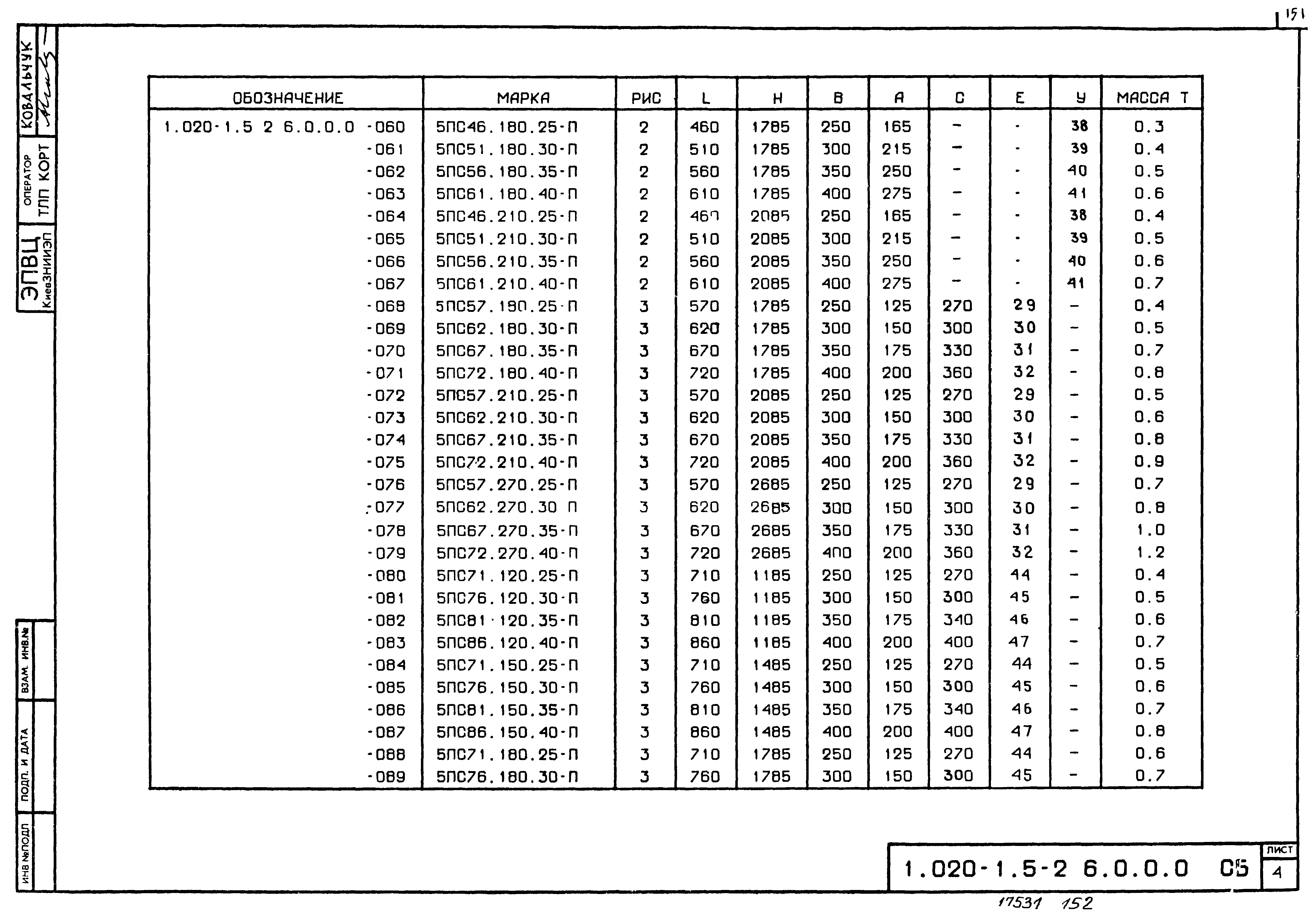 Серия 1.020-1