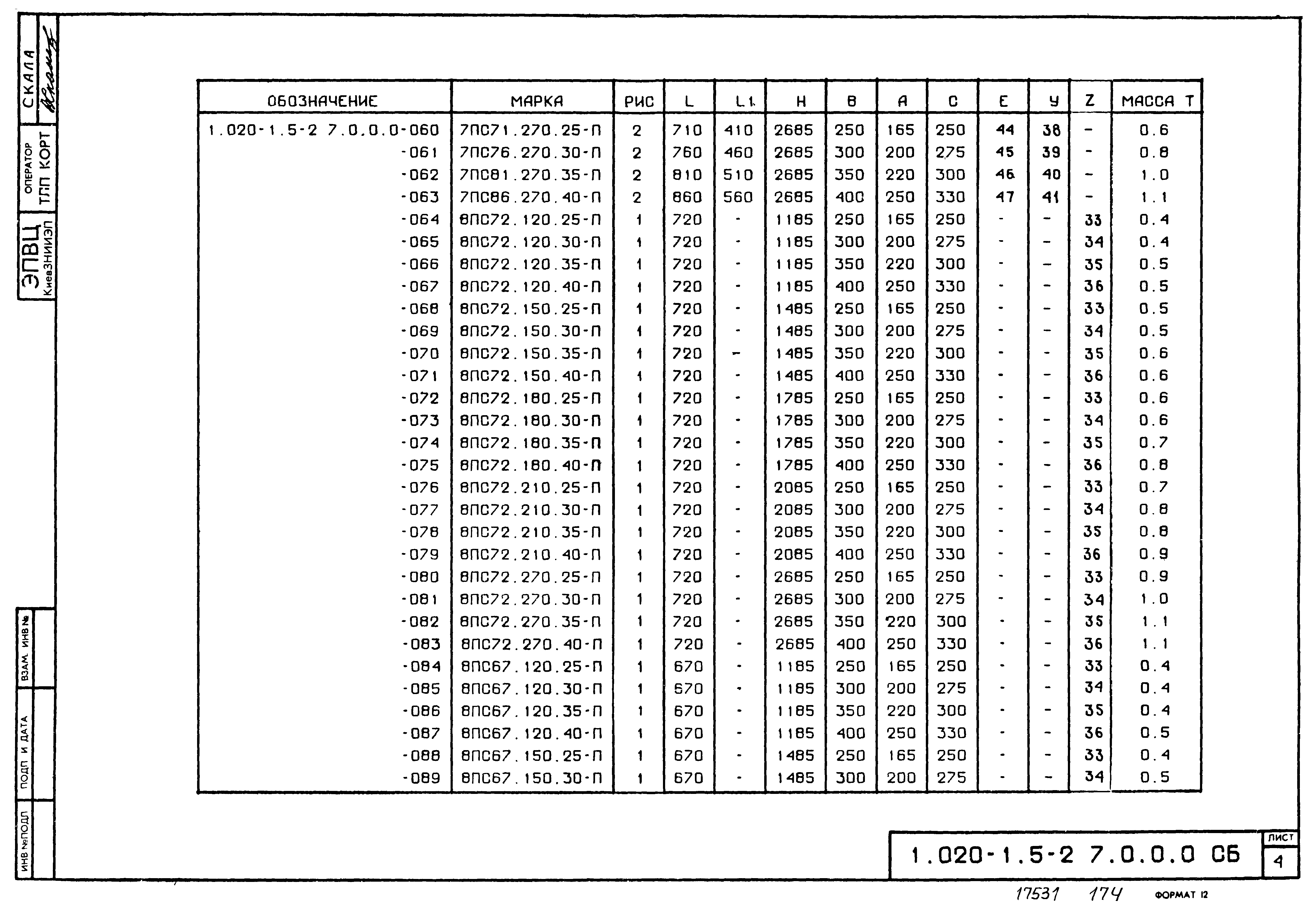 Серия 1.020-1