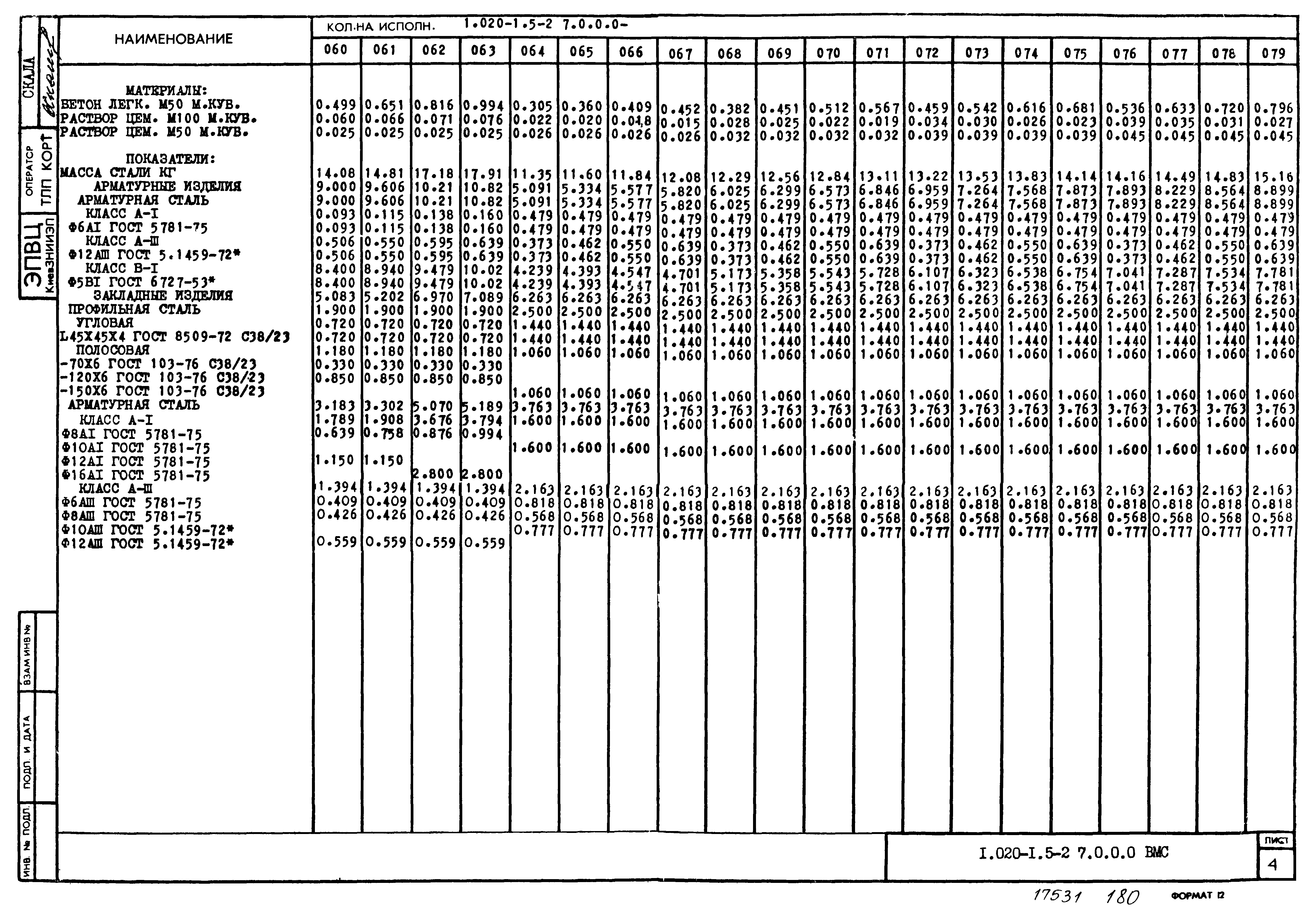 Серия 1.020-1