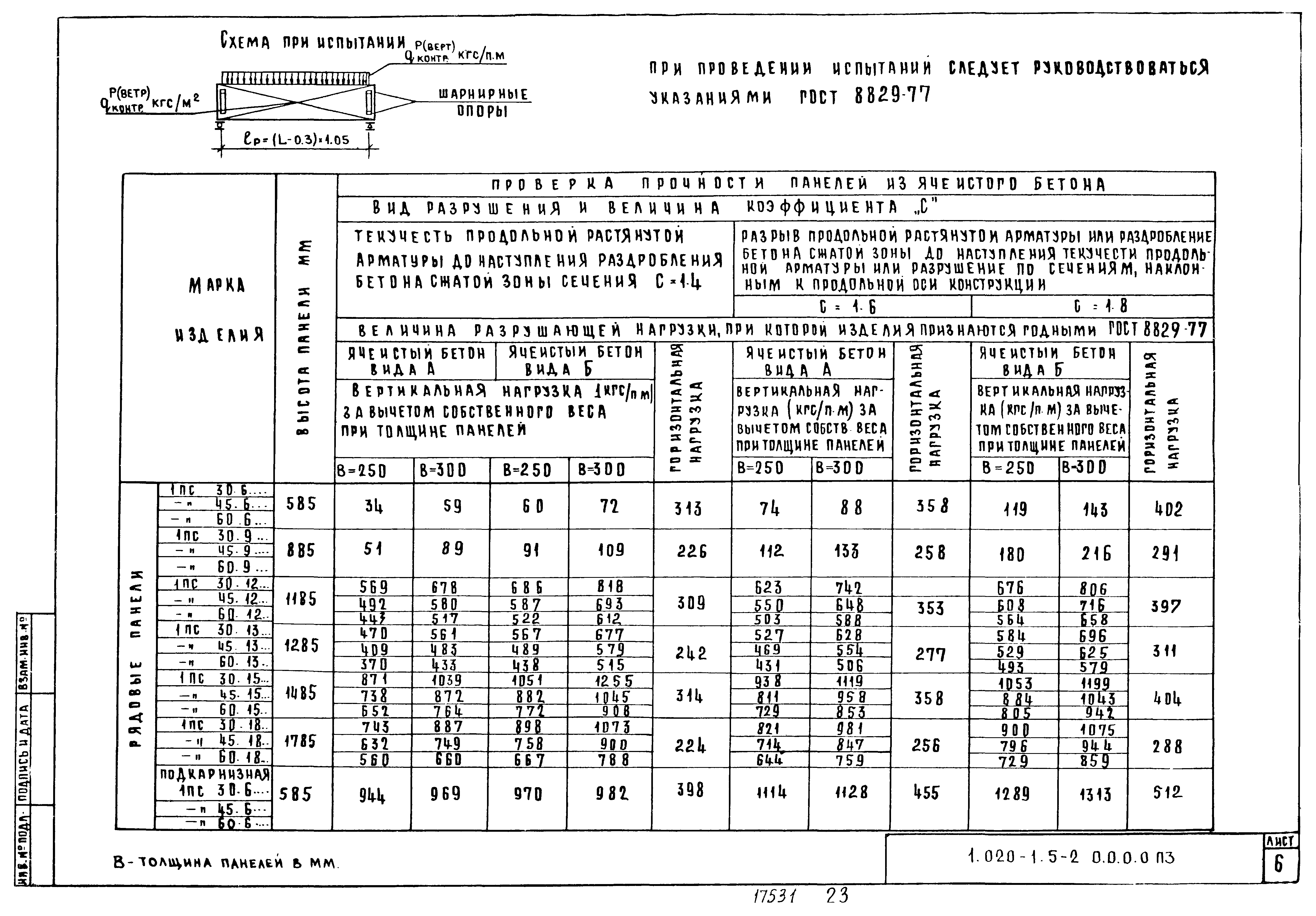 Серия 1.020-1