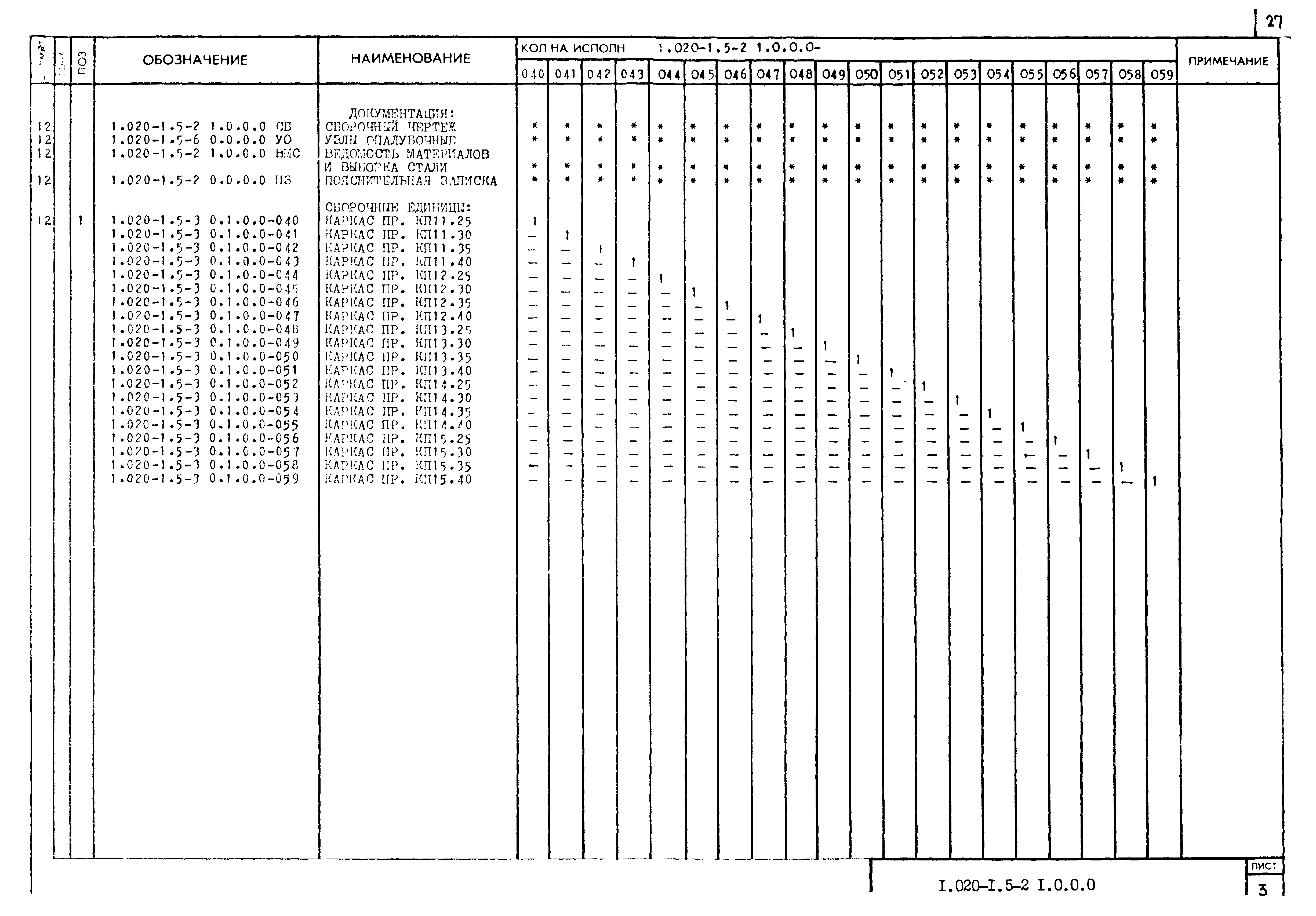 Серия 1.020-1