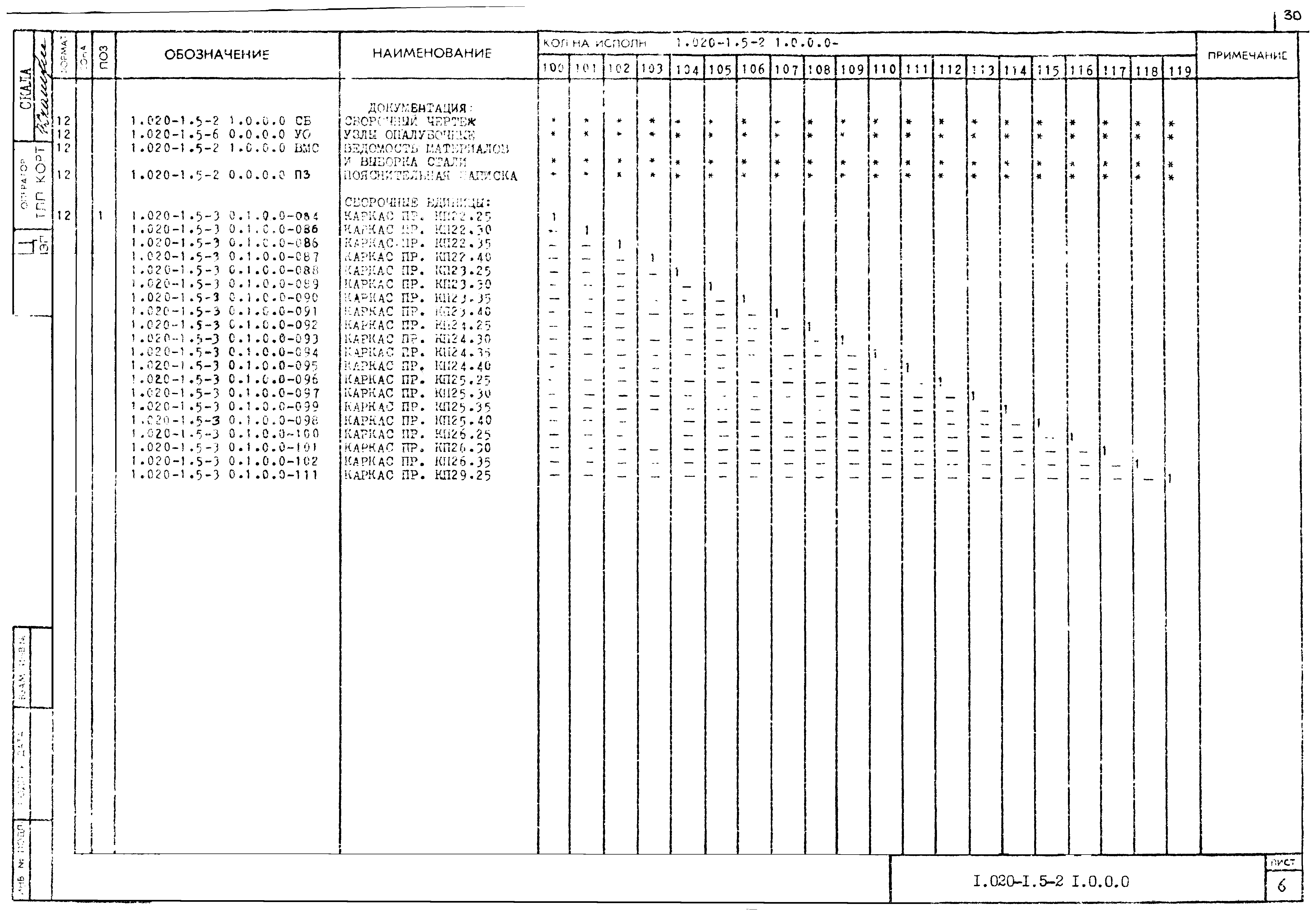 Серия 1.020-1