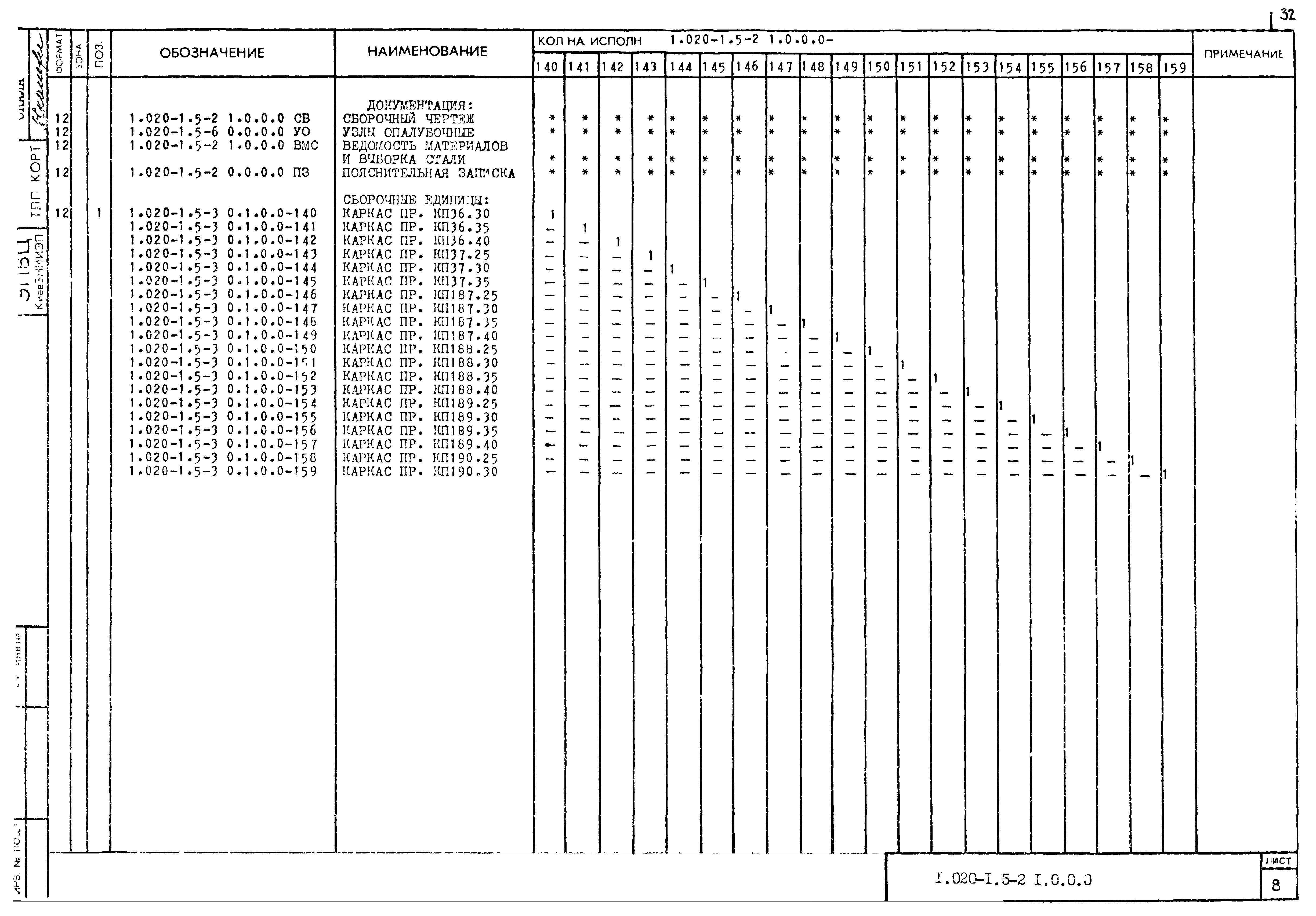 Серия 1.020-1