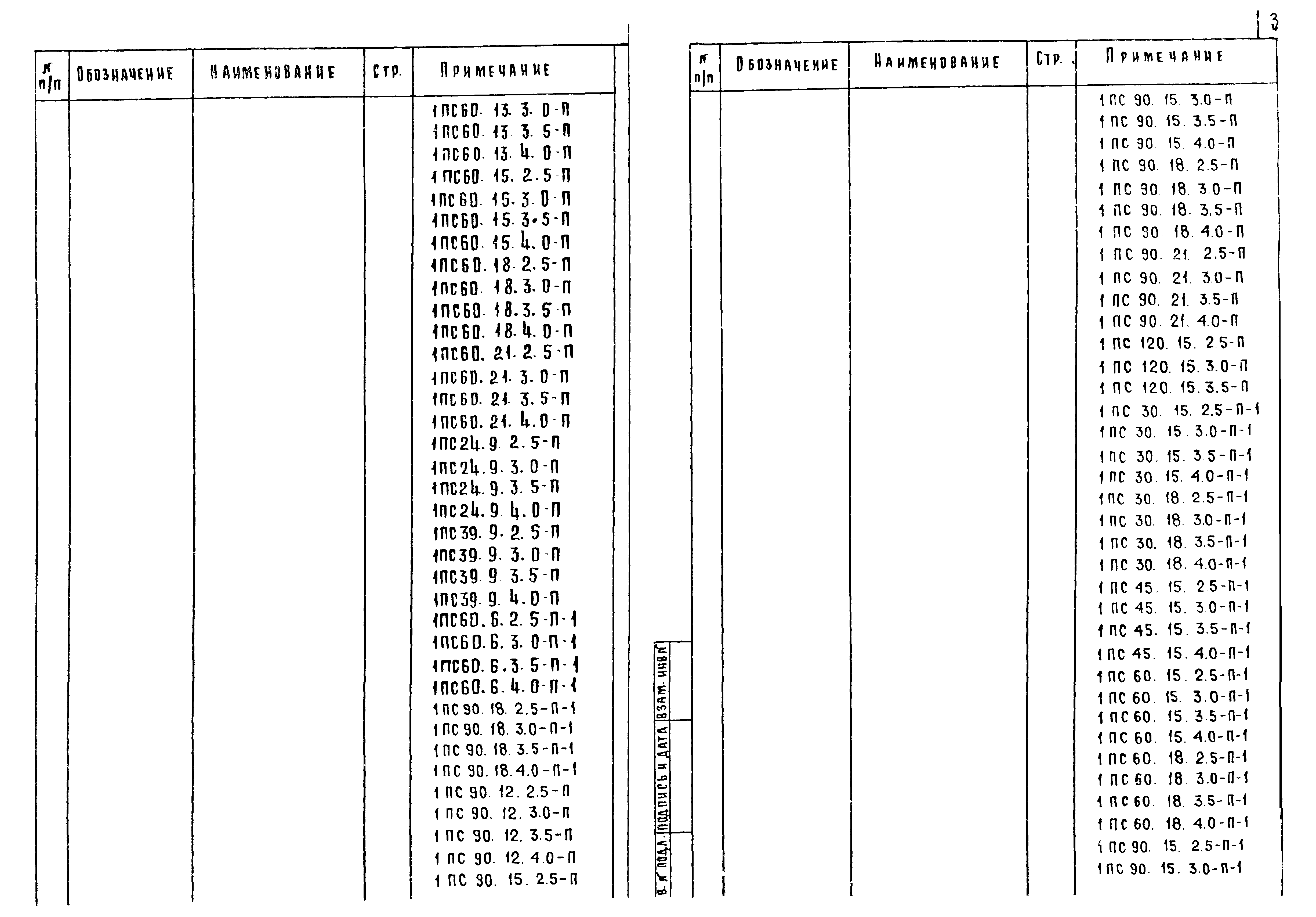 Серия 1.020-1