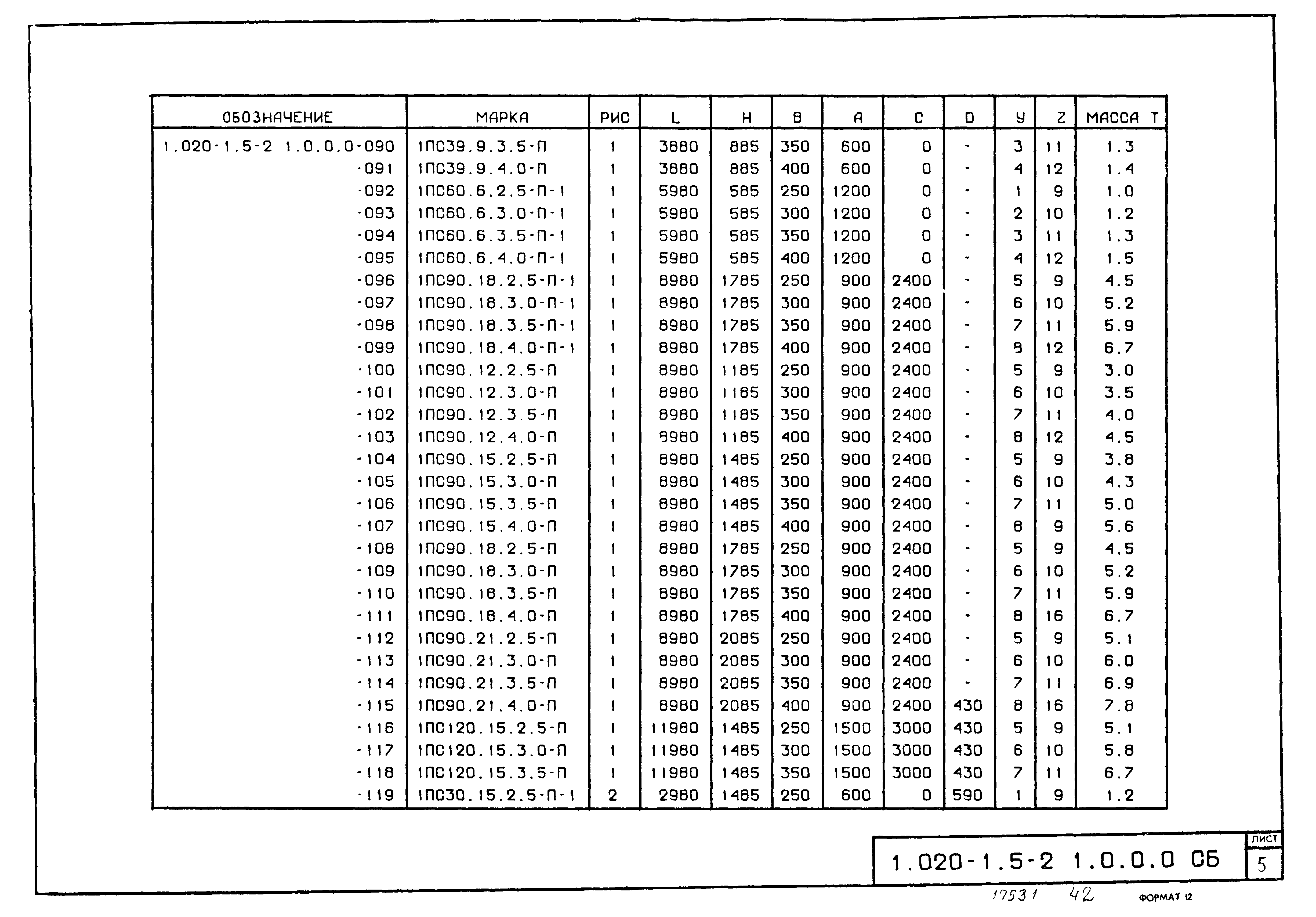 Серия 1.020-1