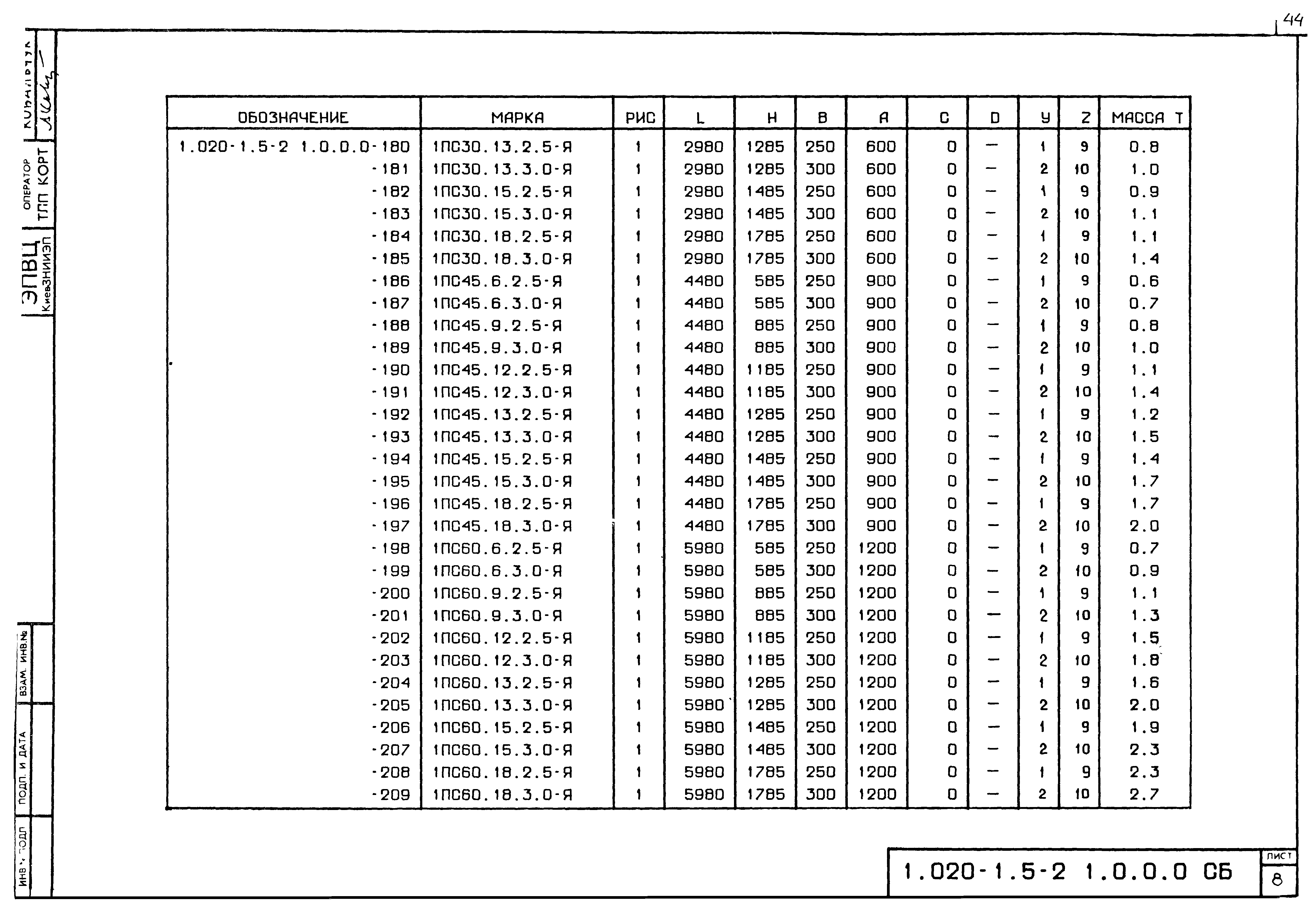 Серия 1.020-1