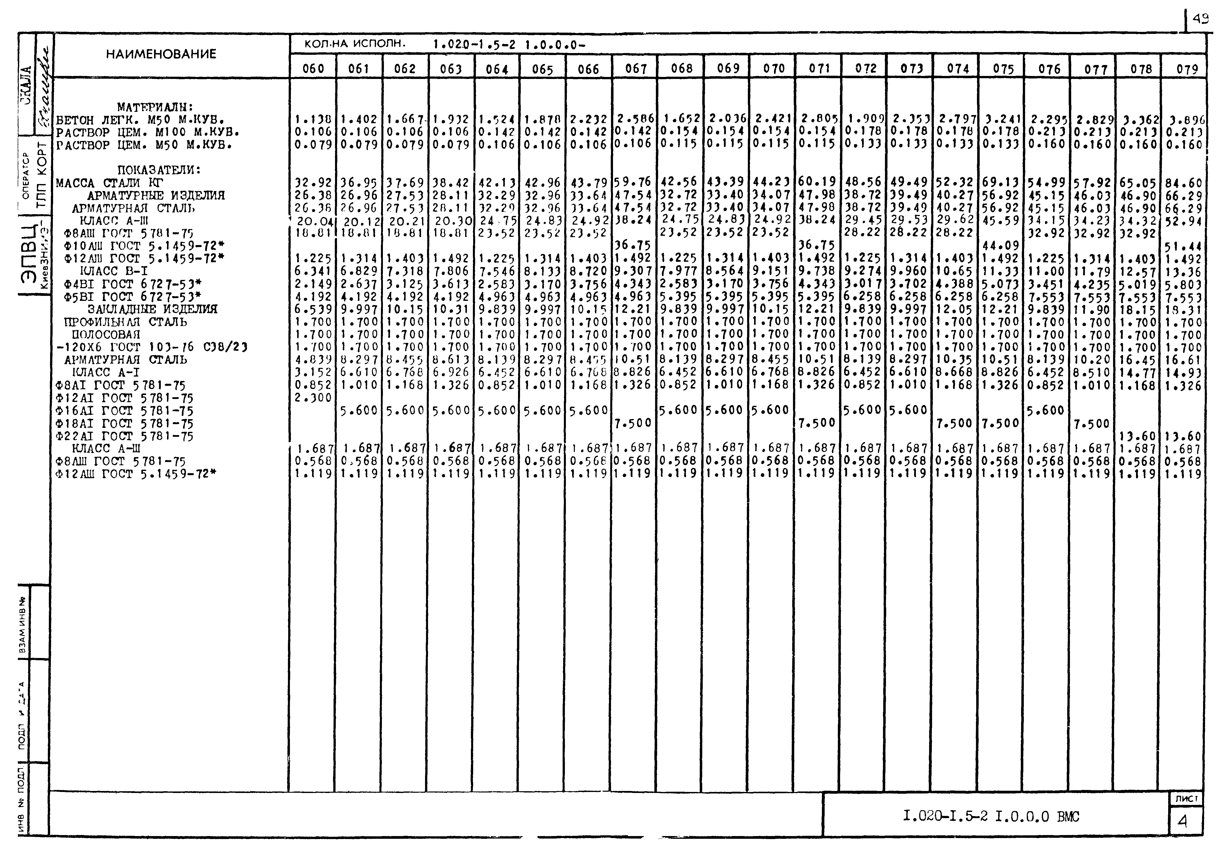 Серия 1.020-1