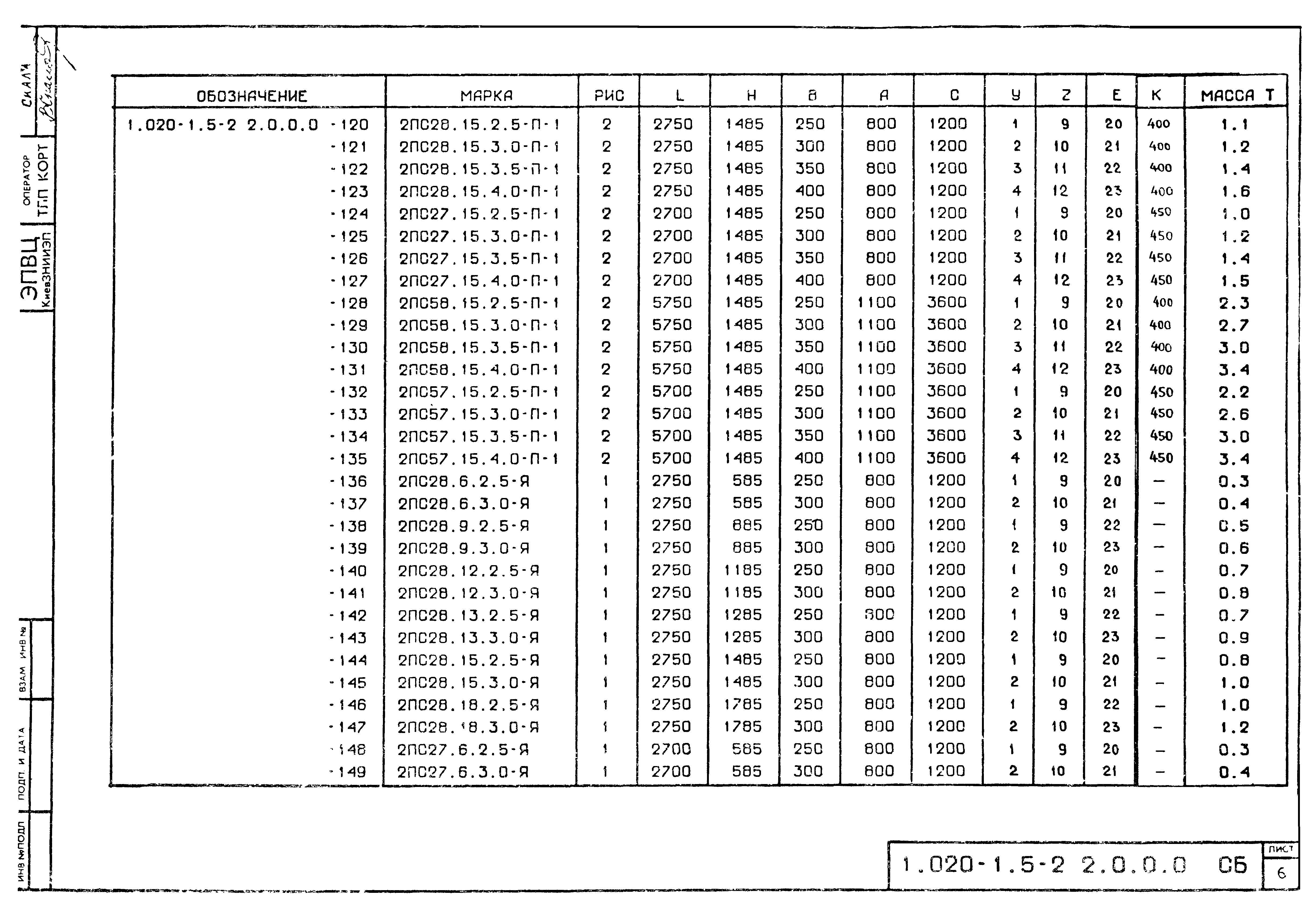 Серия 1.020-1