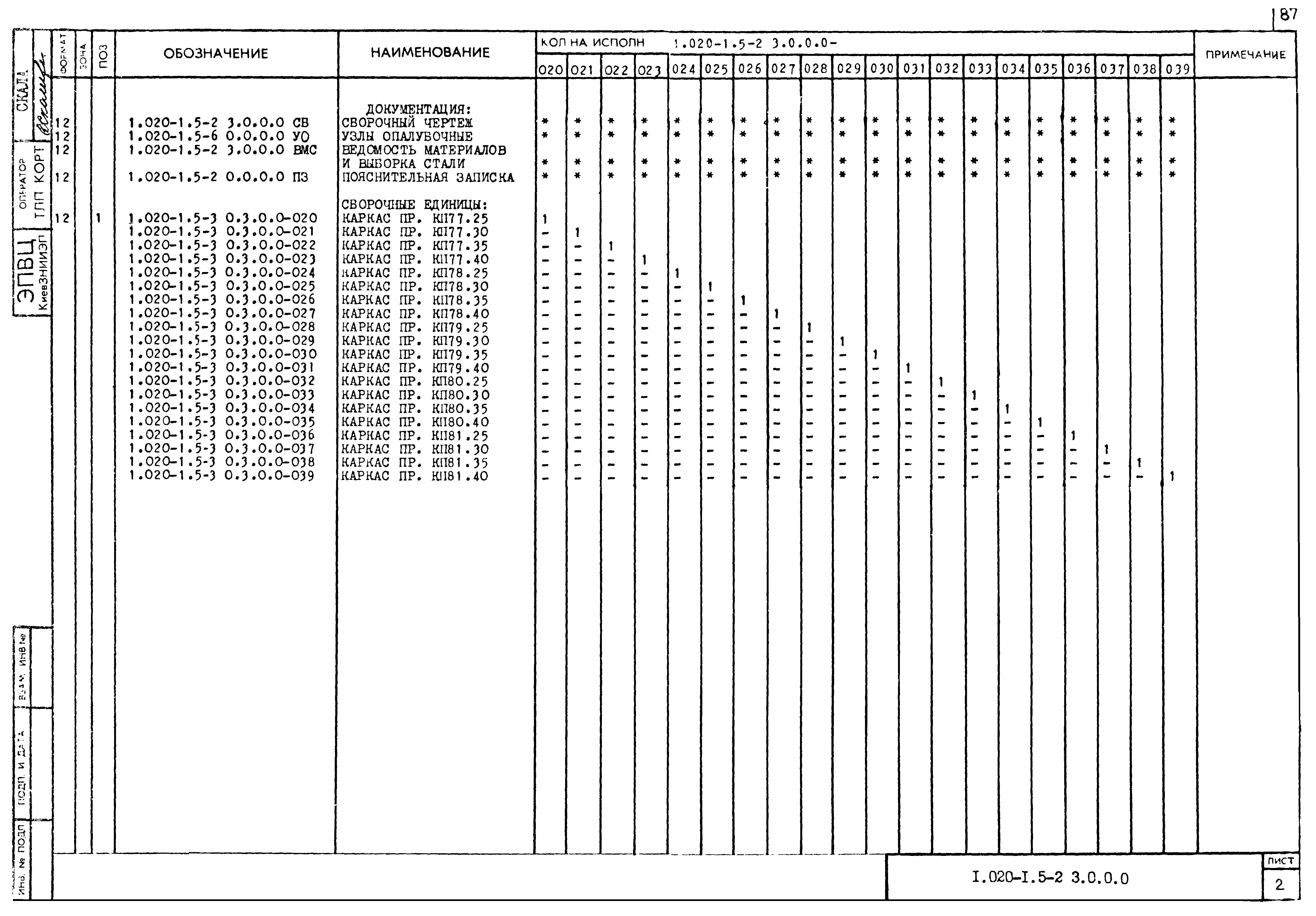 Серия 1.020-1