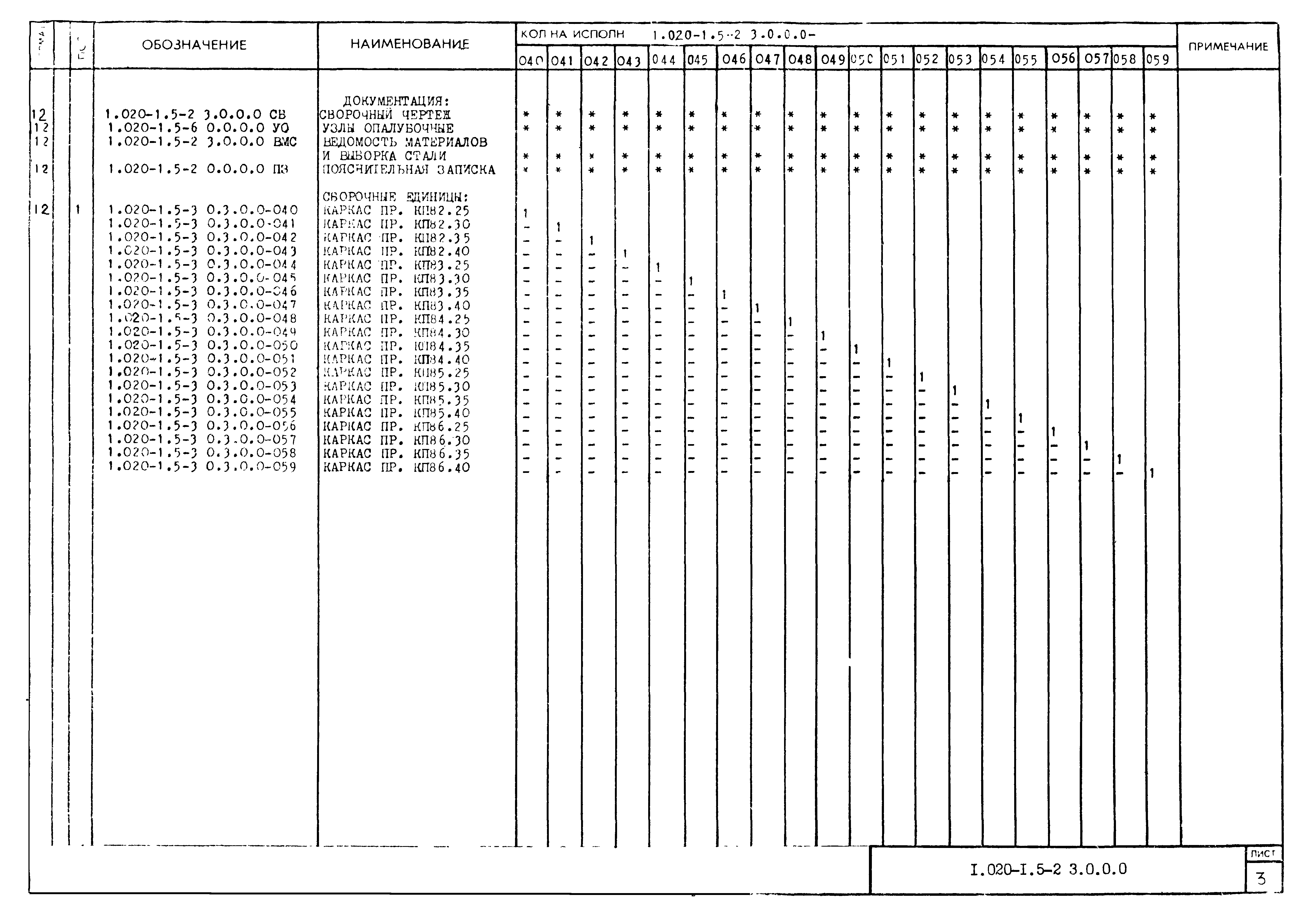 Серия 1.020-1