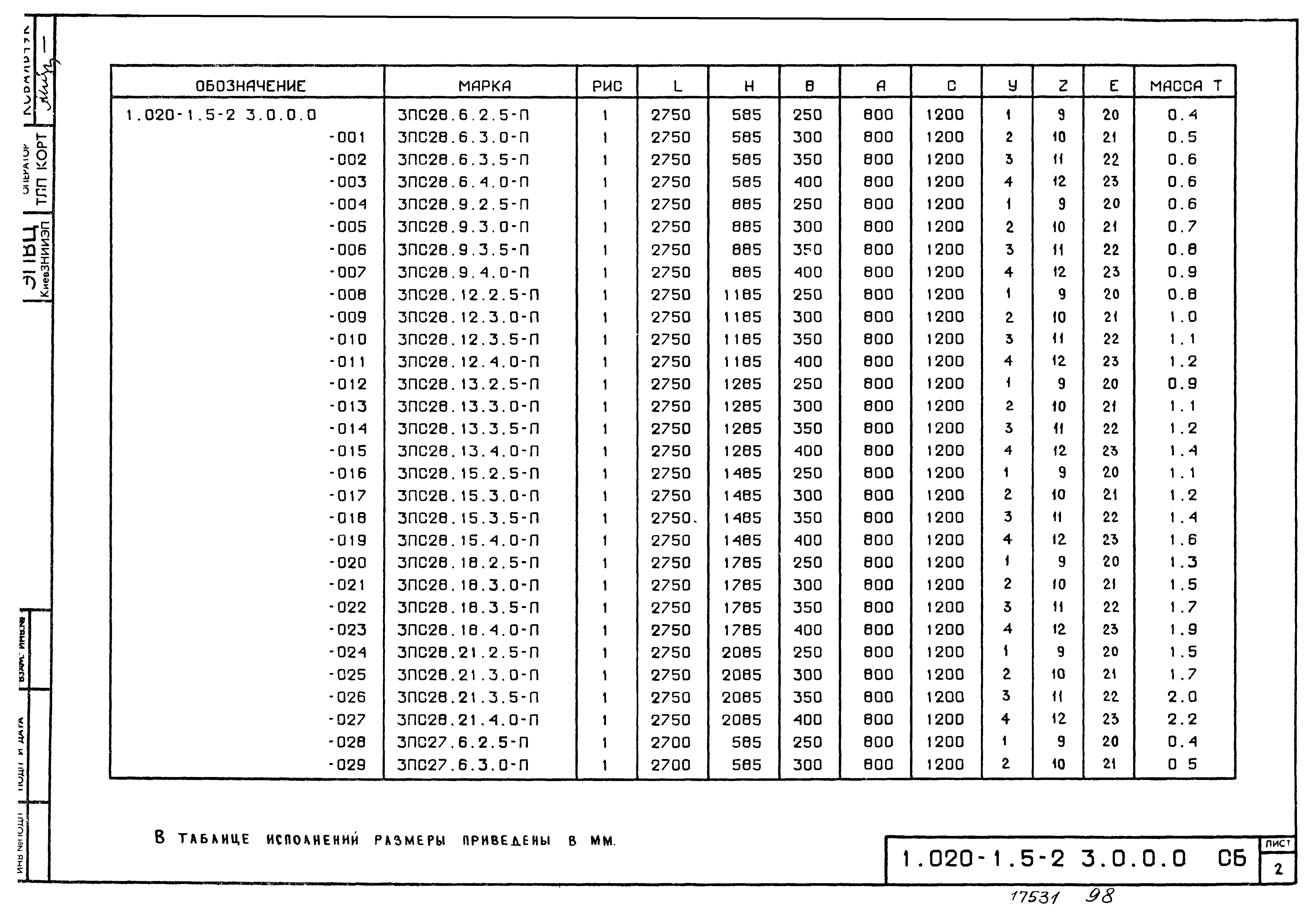 Серия 1.020-1