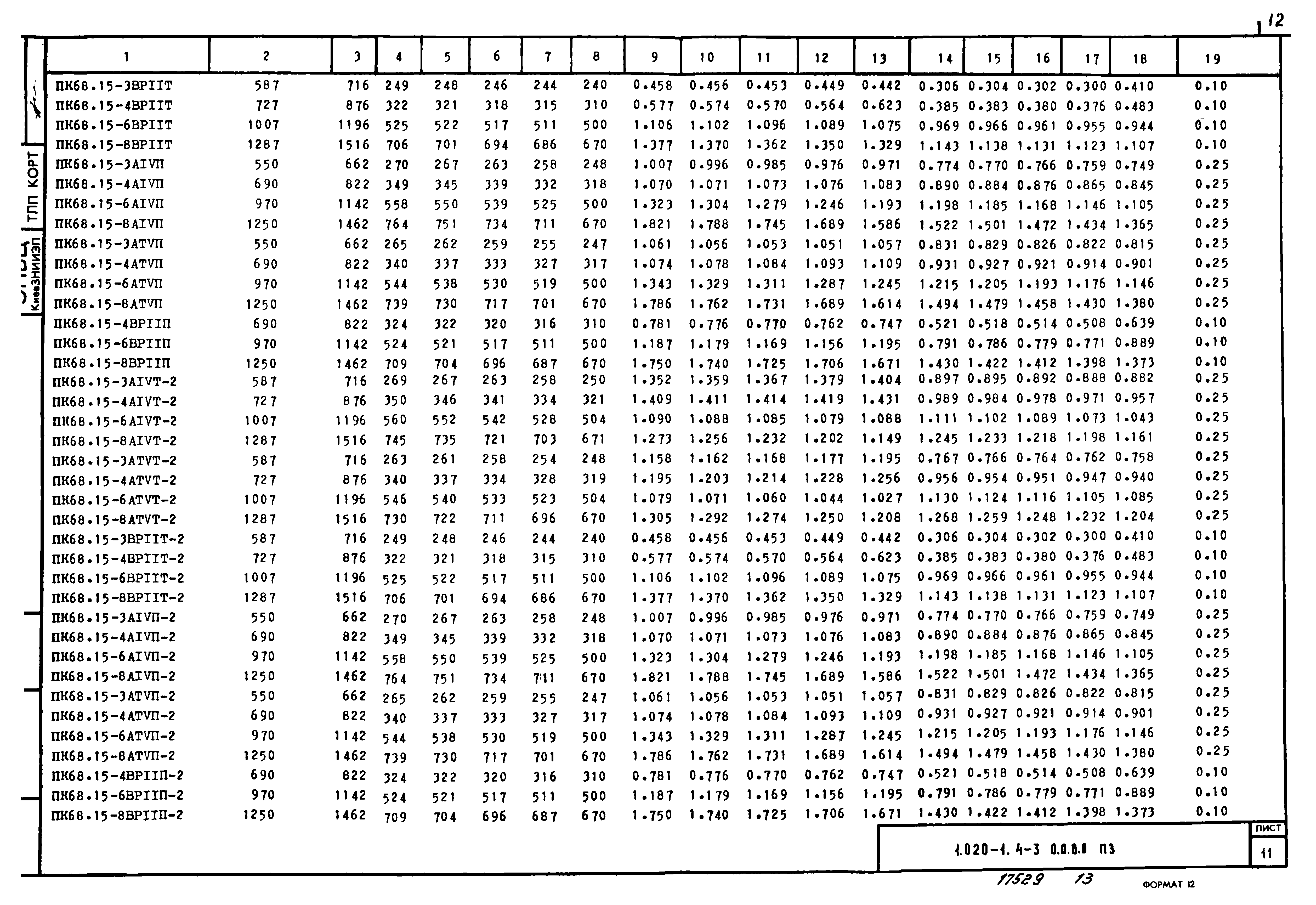 Серия 1.020-1