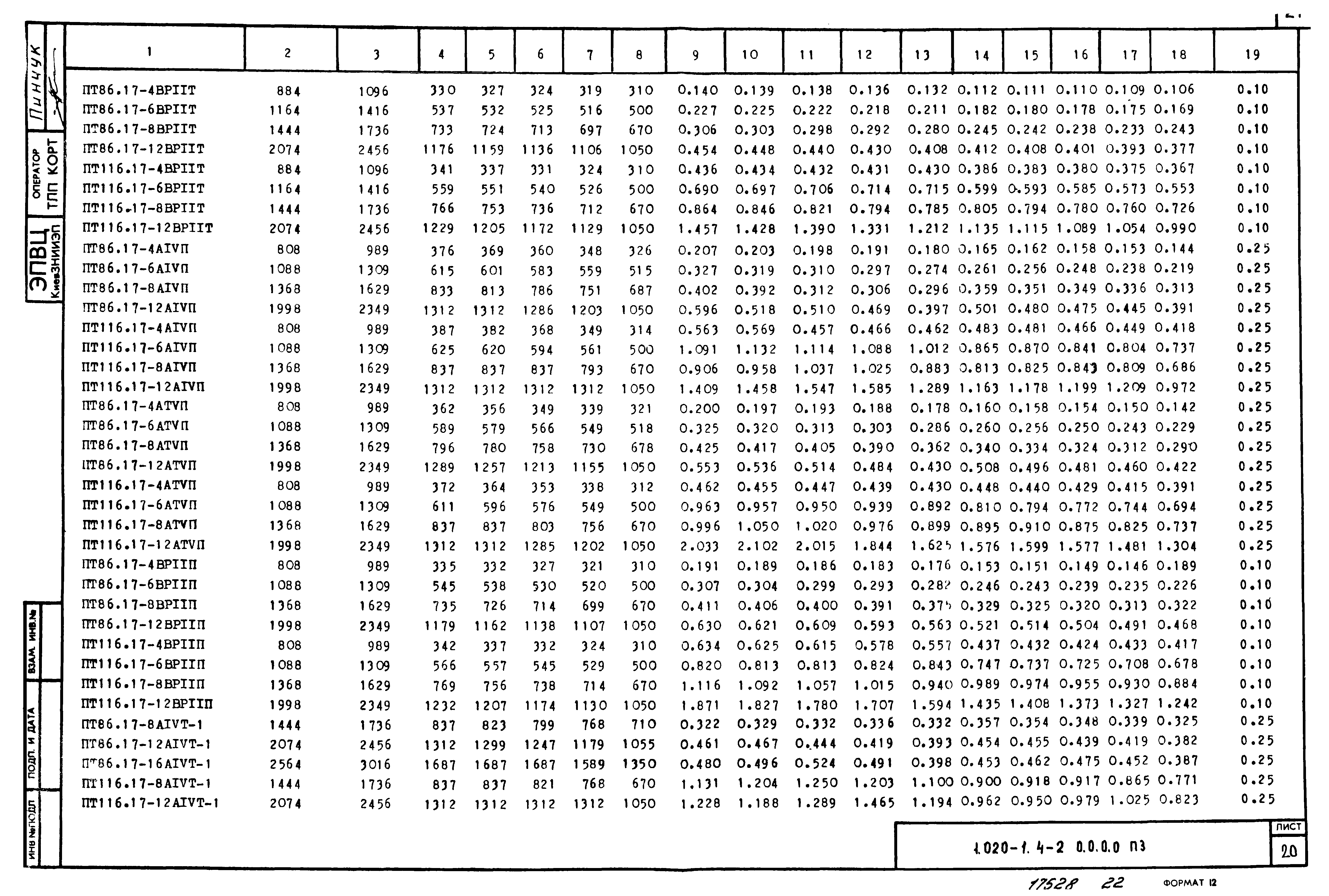 Серия 1.020-1